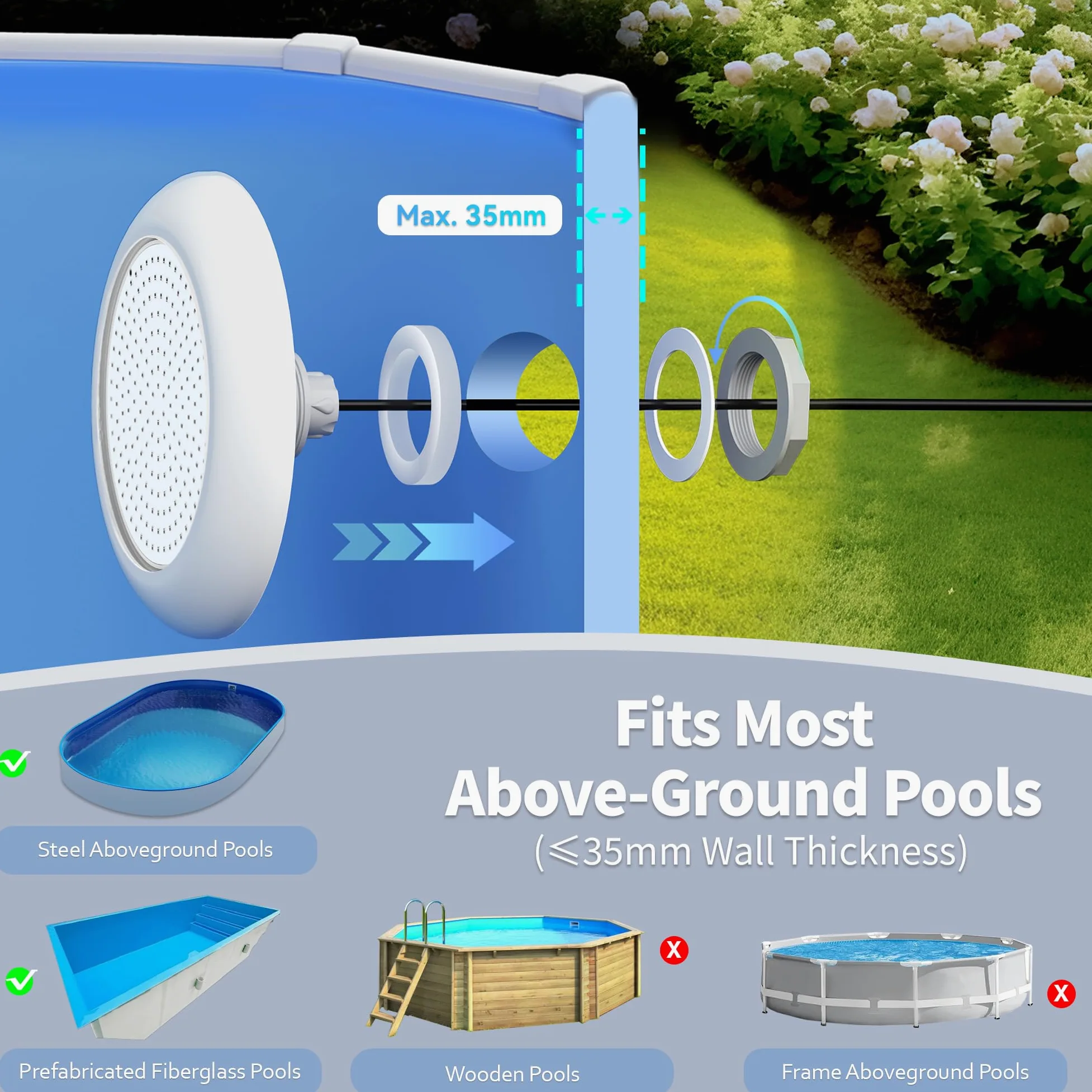 25W Luci Piscina LED con Filettatura 2", 12V RGB Lampade per Piscinas Fuori Terra Acciaio, Controllo APP, Dimmerabile e Timer,IP68 Impermeabile Riempito Resina Faretto Piscinas con Cavo 9,5m