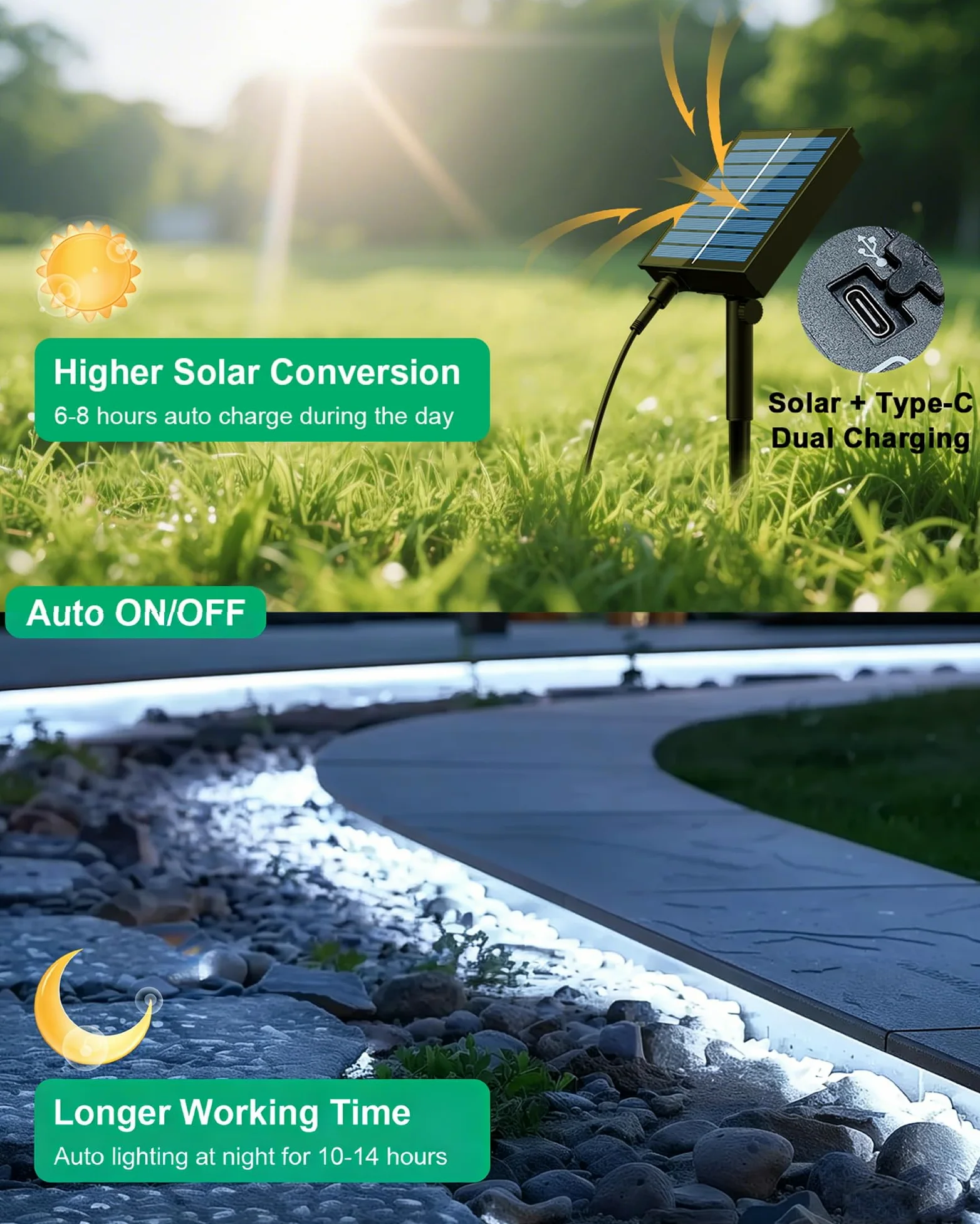 Striscia di luci a LED a energia solare per esterni, 15 m, autoadesiva, impermeabile, 8 modalità con timer remoto e accensione automatica, perfetta per terrazza, patio, sentieri, decorazioni