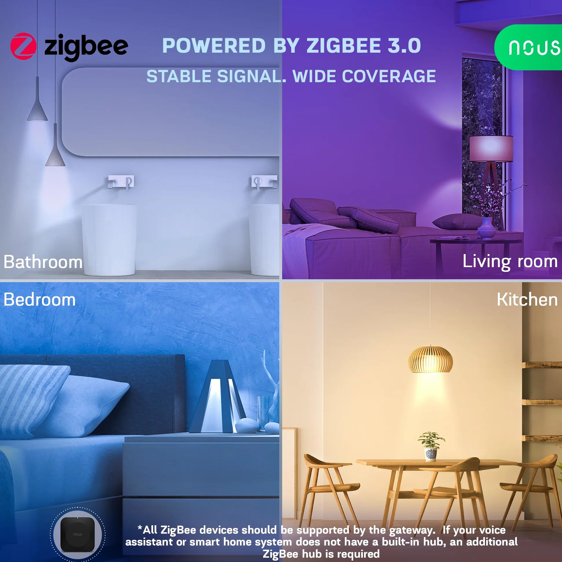 NOUS Lampadina LED Intelligente P8Z ZigBee 3.0 GU10 RGB, 3 Pack, 420Lm, 4,9W, 16 Milioni di Colori, Bianco Regolabile da 2700K A 6500K, Compatibile con Alexa e Google Home, Richiede un Hub ZigBee