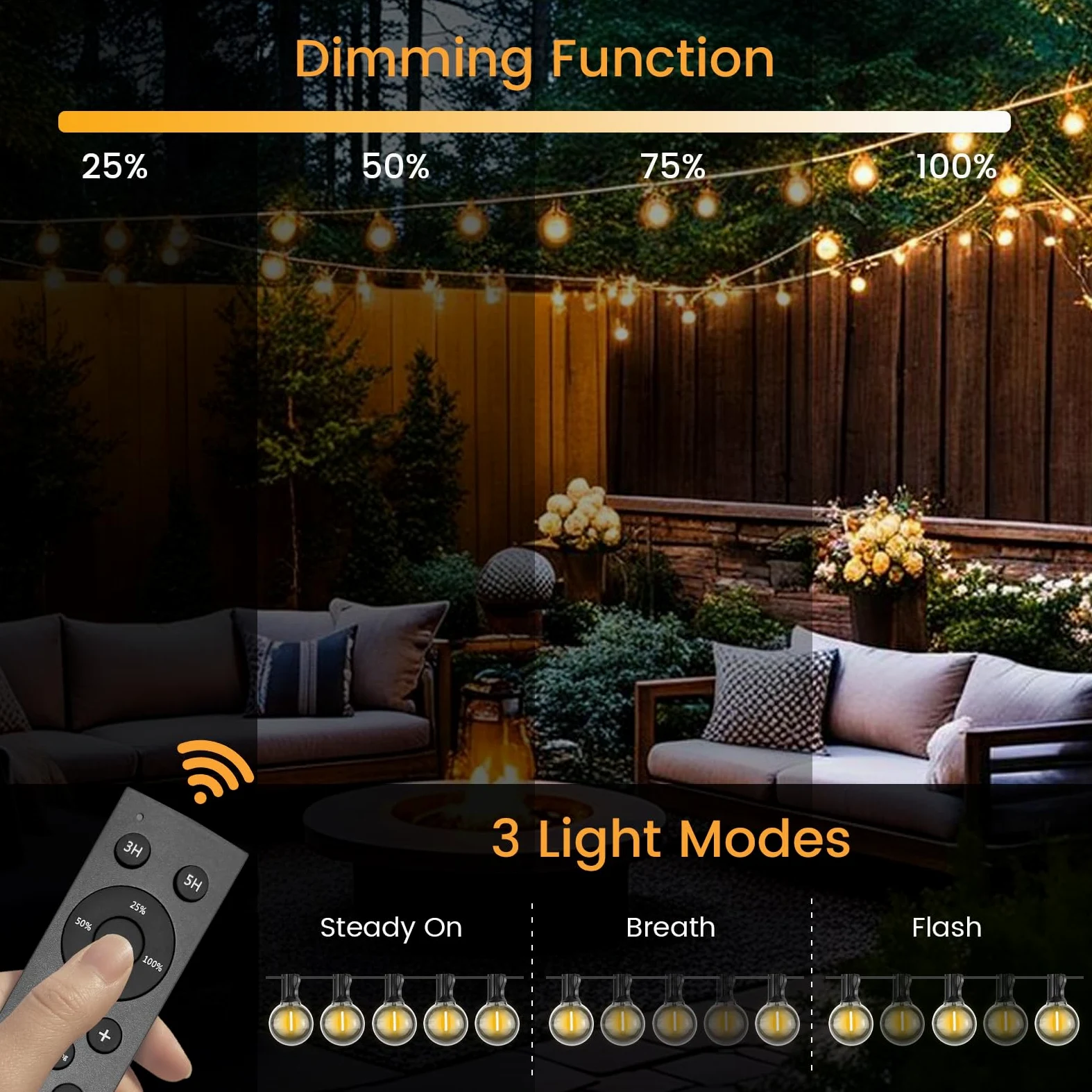Luci solari da giardino G40 20 M USB o solare doppia ricarica festone luci 24 V con telecomando timer dimmerabile 30 lampadine infrangibili illuminazione esterna impermeabile per giardino