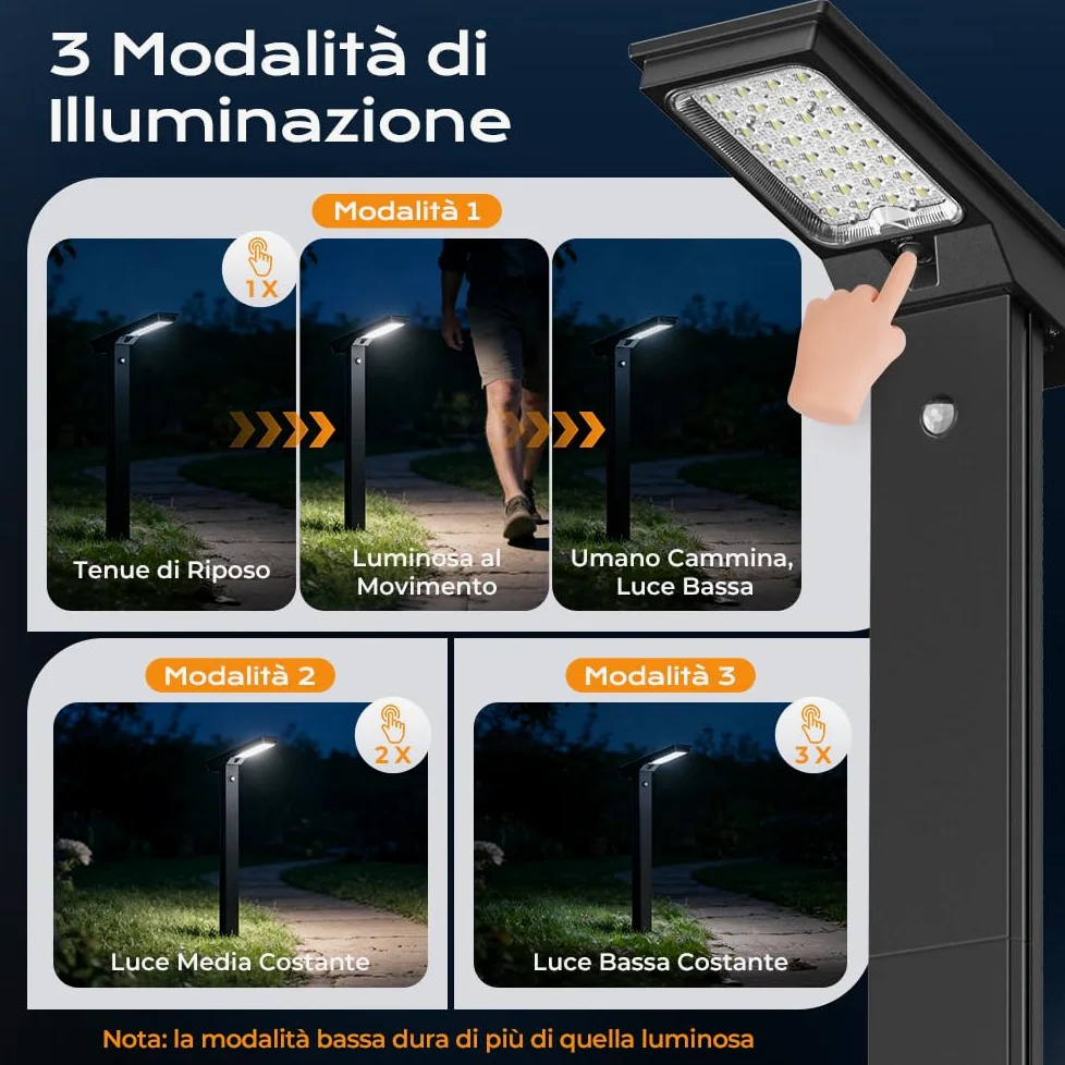 OUSFOT Luci Giardino Energia Solare con Sensore di Movimento, 4400mAh Faretti Solari da Giardino Set da 2, 32 LED 6500K Impermeabile Luci da Esterno Giardino Solari Potenti per Viali, Sentieri e Prati
