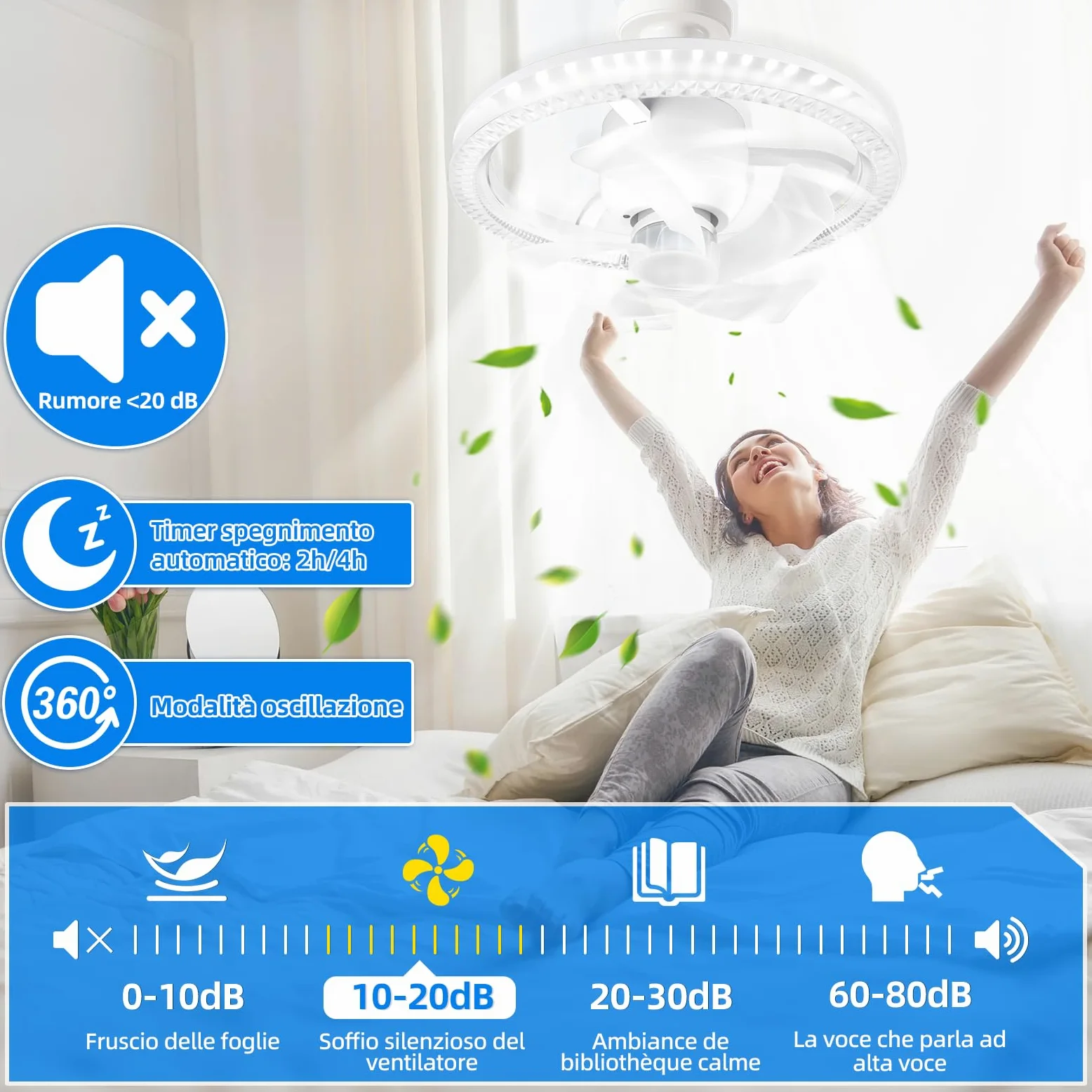 YOOHBERRYS Ventilatore da Soffitto Con Luce e Telecomando, Piccolo Lampadario con Ventilatore da Soffitto, E27 Plafoniera Ventilatores Soffittos, 360 Rotazione, 3 Velocità e Timer(30cm*17.5cm)