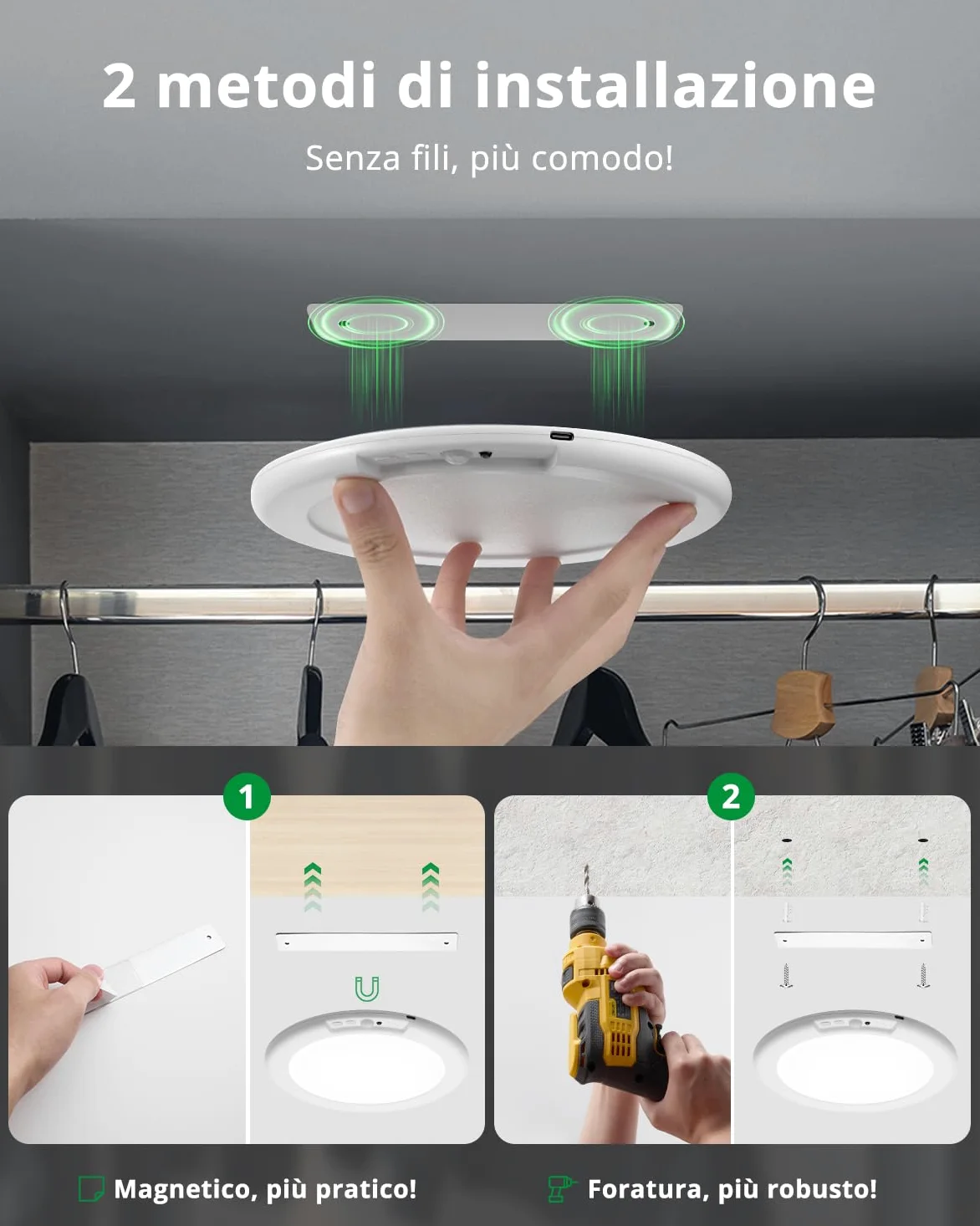 Bojim IP44 Plafoniera LED Luce Ricaricabile Bagno 6000 mAh per 85 Giorni e Sensore Movimento, Luci Senza Fili Telecomando per Garage Ripostiglio Luce Fredda Neutra e Calda in 2 Pezzi