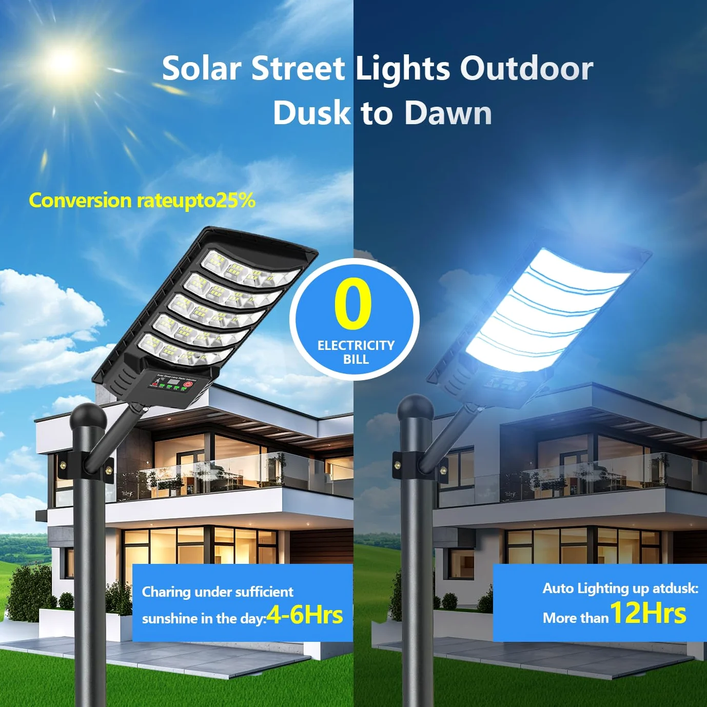 Luce stradale solare esterna, LED Grande lampada solare per parcheggio impermeabile con sensore di movimento e telecomando, 8500 K luce di sicurezza esterna per cortile e parcheggio (1 pezzi)