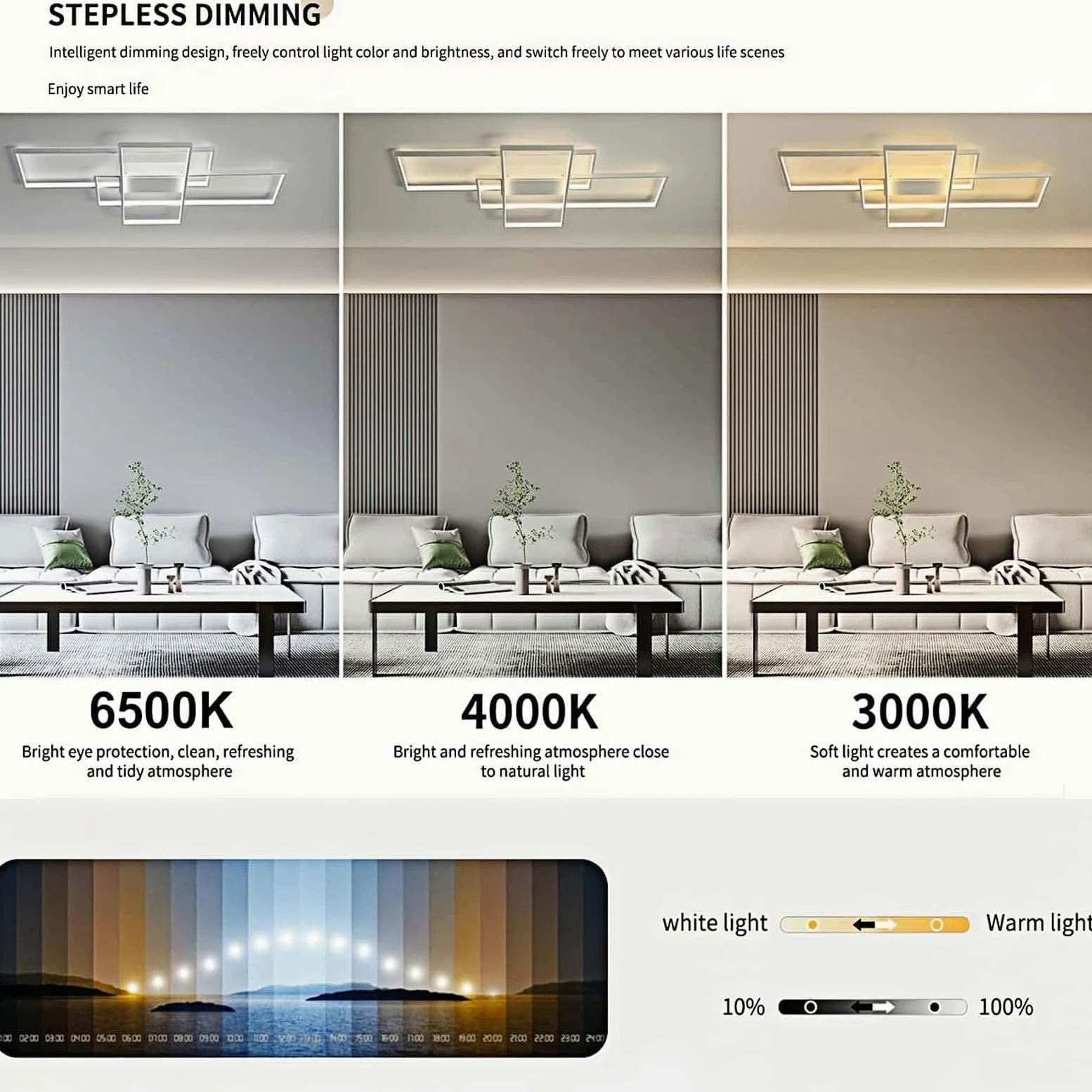 Plafoniera LED Soffitto Moderna Dimmerabile, Lampada da Salotto e Camera da Letto, Luce da Soffitto LED per Cucina, Ufficio e Soggiorno Decorativo