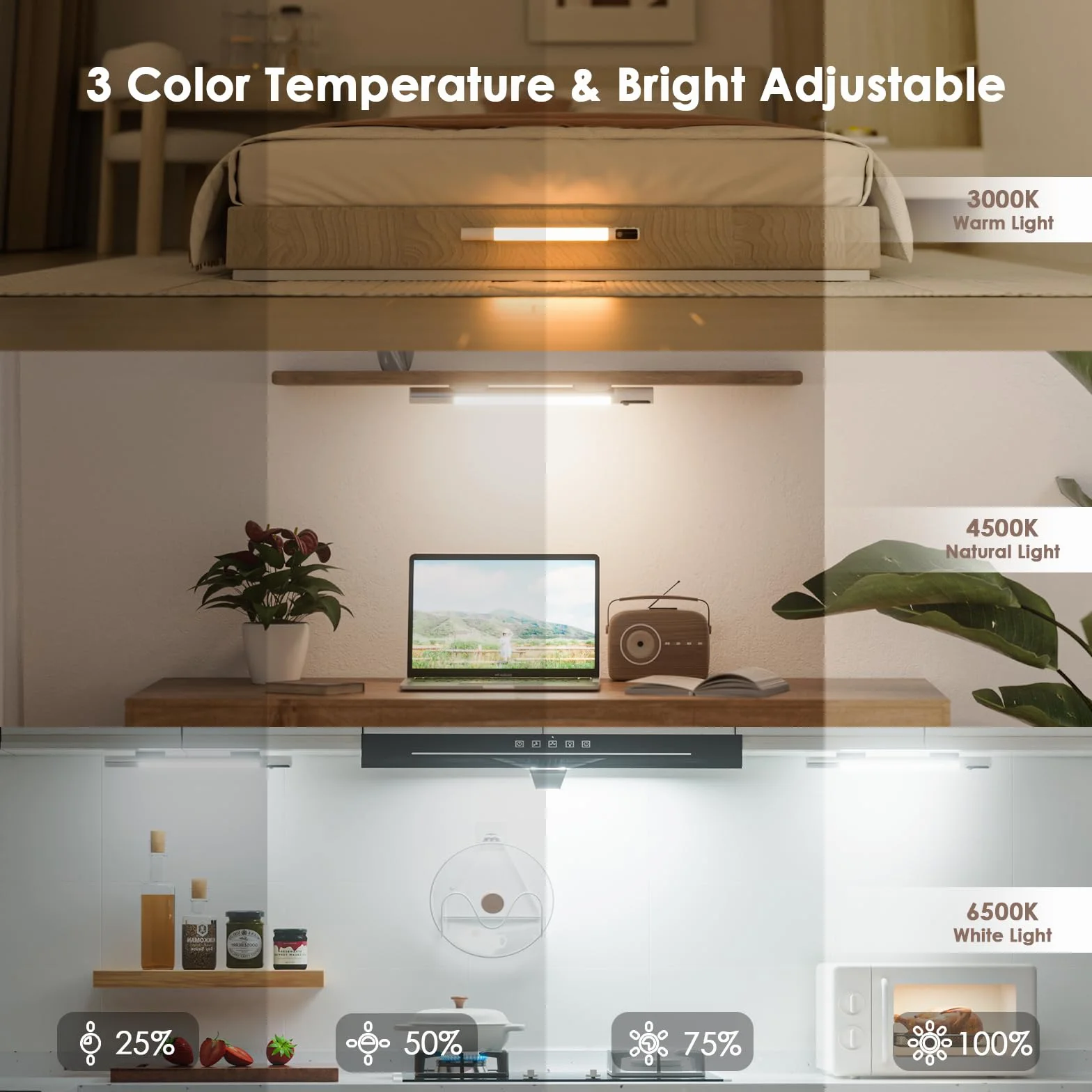 Quntis 38CM LED Sottopensile Cucina con Sensore di Movimento, 3 Modalità di Colore Luci LED Cucina, 2000 mAh Ricaricabile USB, Luci per Armadio con Display per Interno, 2 Pezzi, Bianco