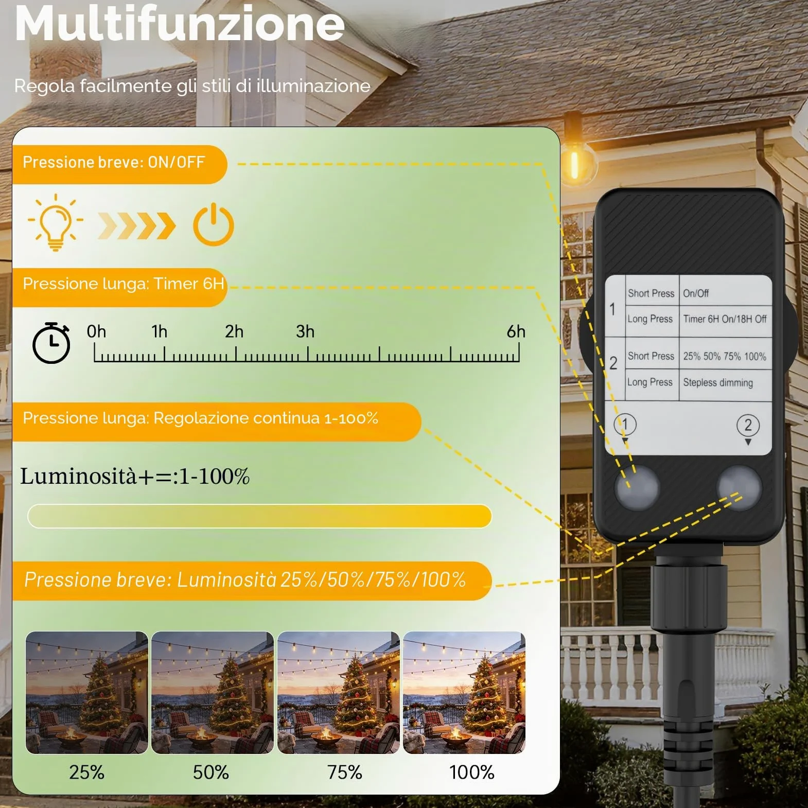 Catena Luminosa Esterno 45m Luci da Giardino con G40 1W LED E12, 2700K Bianco Caldo Lampadine Antishock IP45 Impermeabile Collegabile&Regolabile (Senza Dimmer) per Feste Matrimoni Terrazzo
