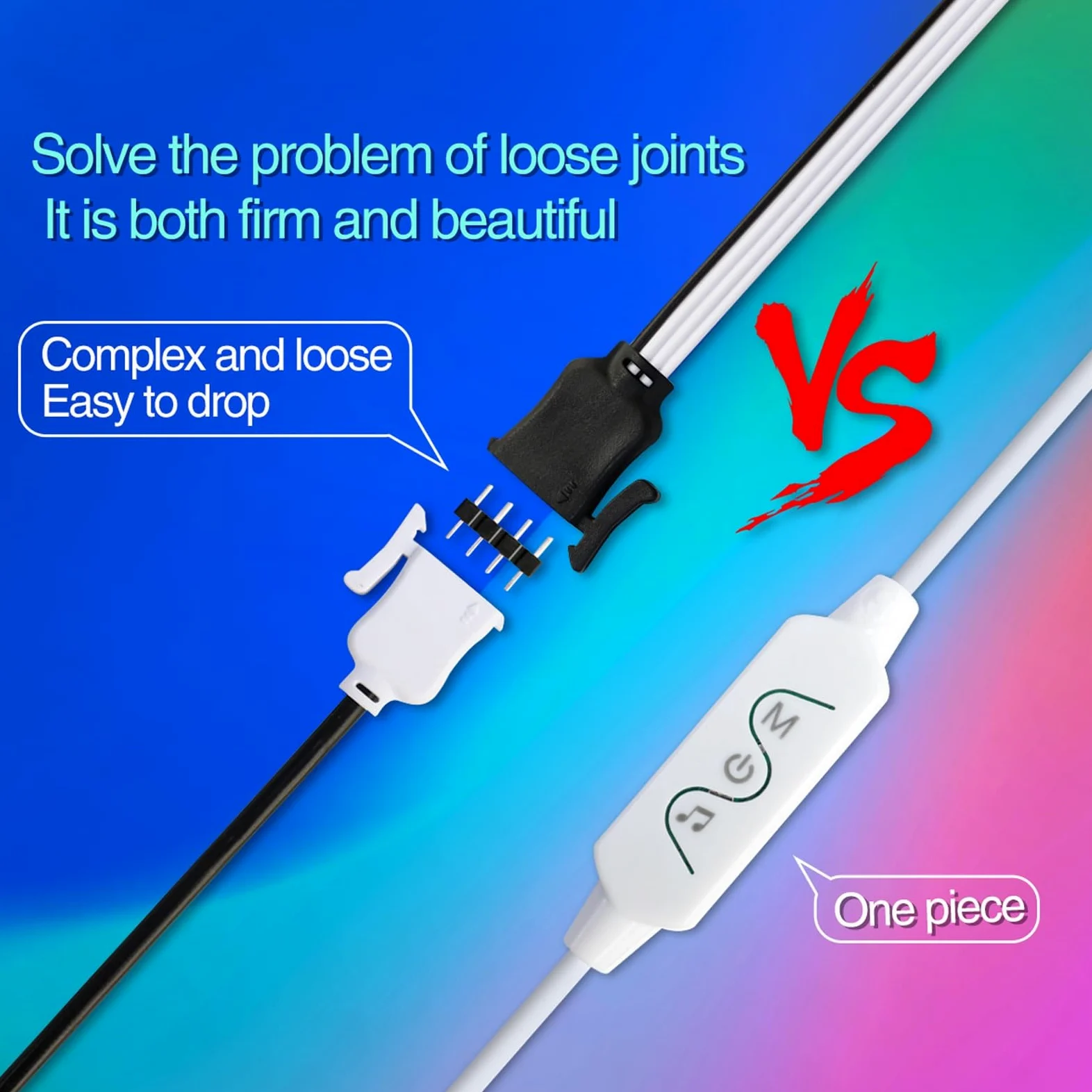 RGBIC ha condotto le luci per la TV, USB ha condotto le luci di striscia, 3ft/6.5ft/9.8ft/13ft/16.ft/24ft/32ft con le modalità multiple del telecomando adatte a camera da letto di TV(7.5m (bare board)