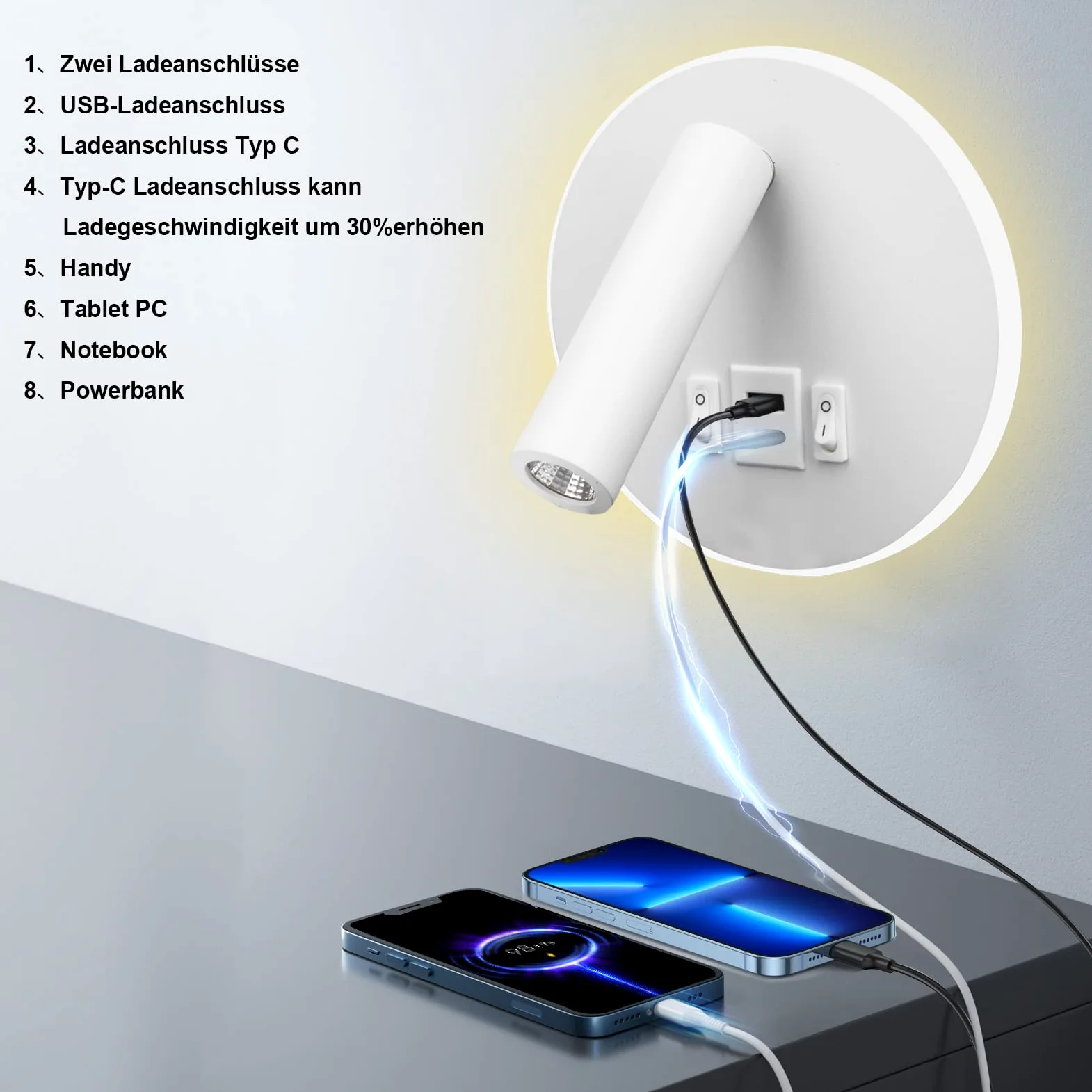 LED Lampada da Lettura USB Tipo-C Due Interruttore di Bocca di Carica Regolabile 12W LED Spotlight 3000K Lampada Da Parete In Alluminio Lampada Da Letto Rotabile (Tondo bianco)