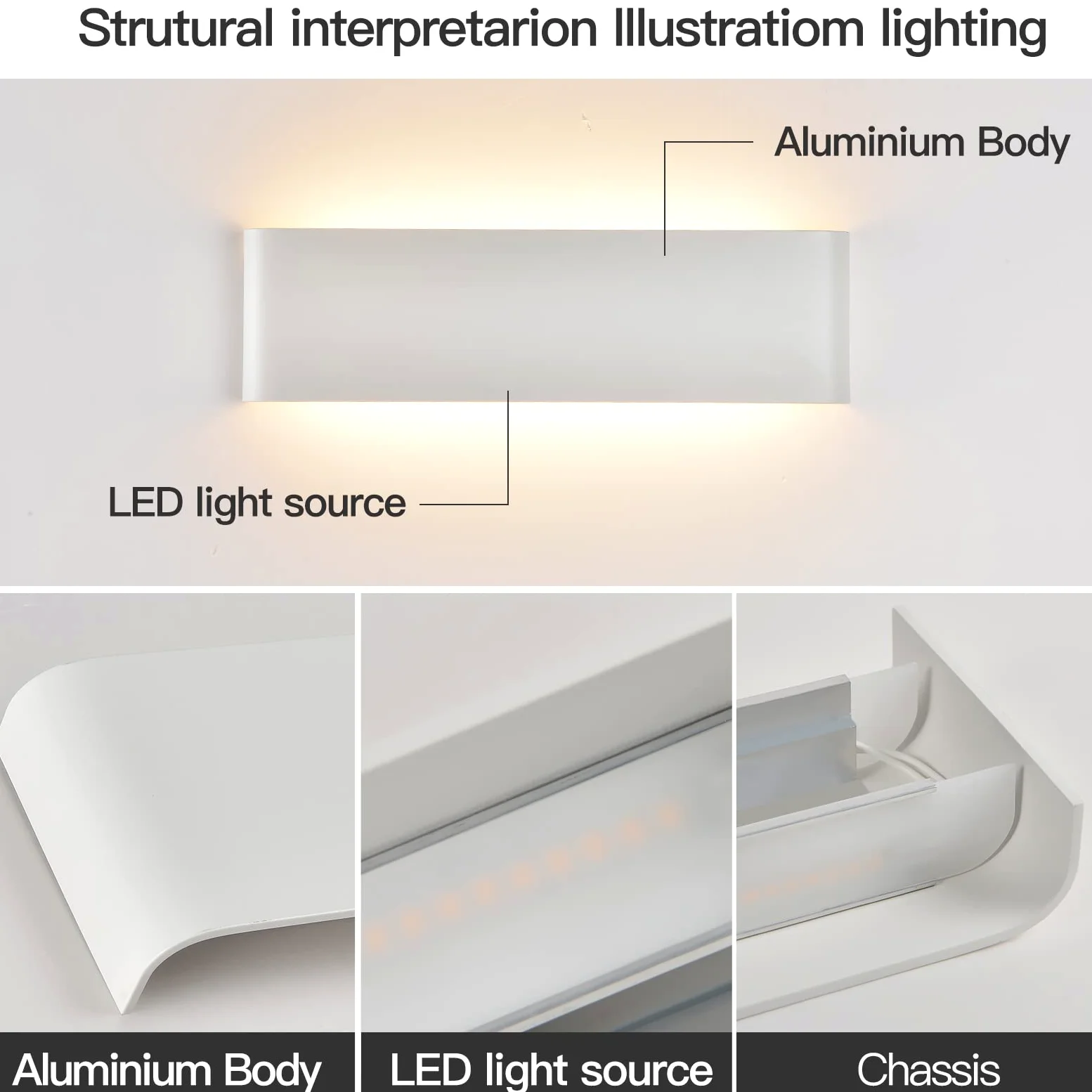 YCZM 2 Pezzi Applique da Parete Interno 18W,Lampada da Parete Interno 2160LM 31CM,Applique LED da Parete Interni 3000K Bianco Caldo,Lampada a Muro Bianco Per Soggiorno,Camera da Letto,Scale,Corridoio