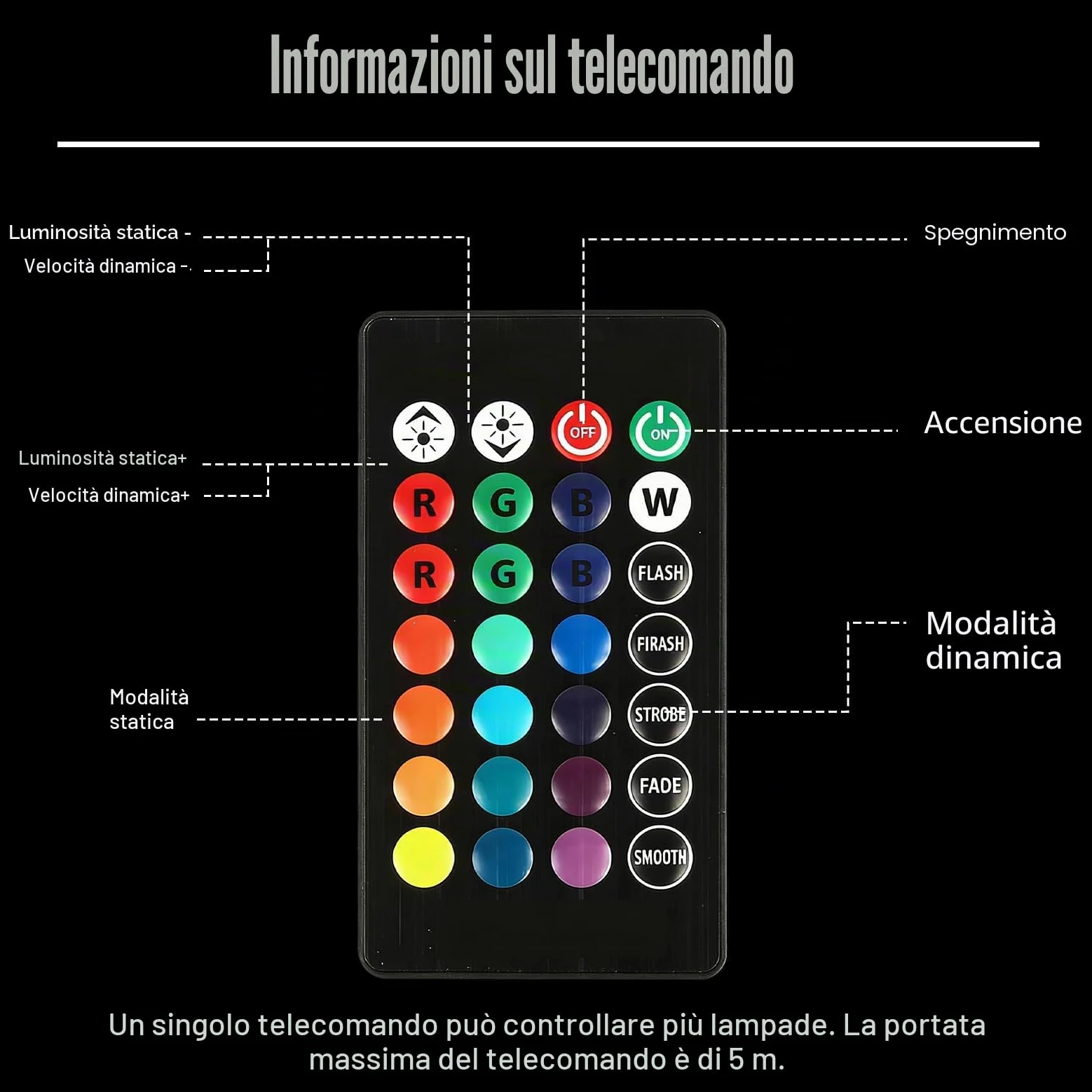 8 luci galleggianti per piscina, con telecomando, 16 colori RGB, illuminazione impermeabile IP65, luci galleggianti per piscina e feste