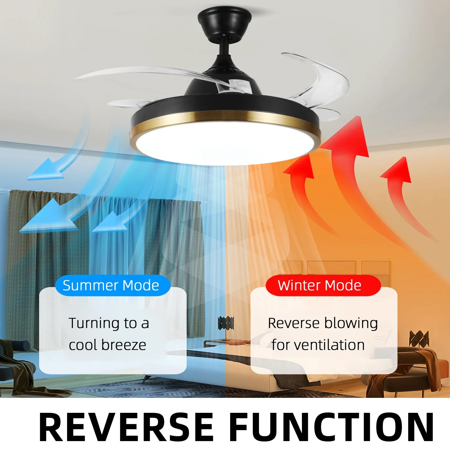 Ventilatore a soffitto retrattile intelligente luci e altoparlante Bluetooth, ventilatore illuminato da 24W con controllo tramite app Alexa e Google - Nero e oro