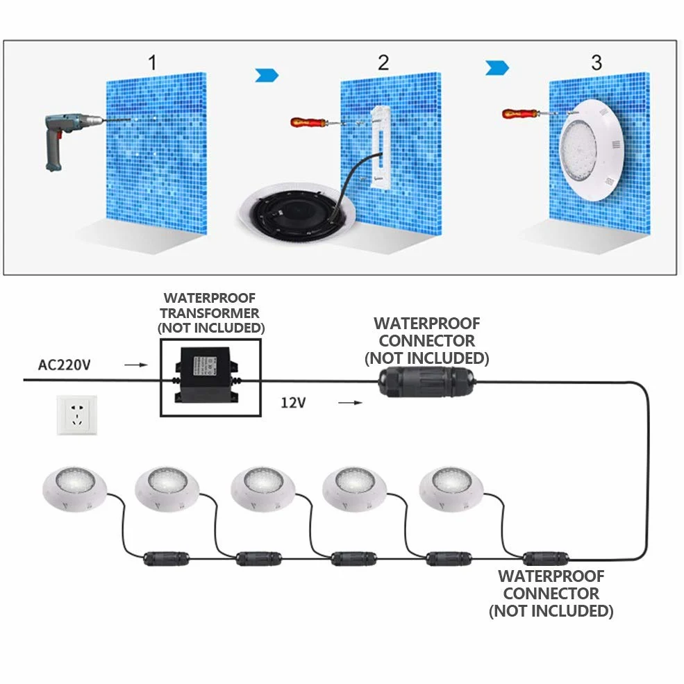 Lampada da parete da parete Piscina a LED, telecomando IP68 luci subacquee con telecomando AC12V decorazione di luci subacquee per illuminazione subacquea, illuminazione del paesaggio ( Size : 24W )