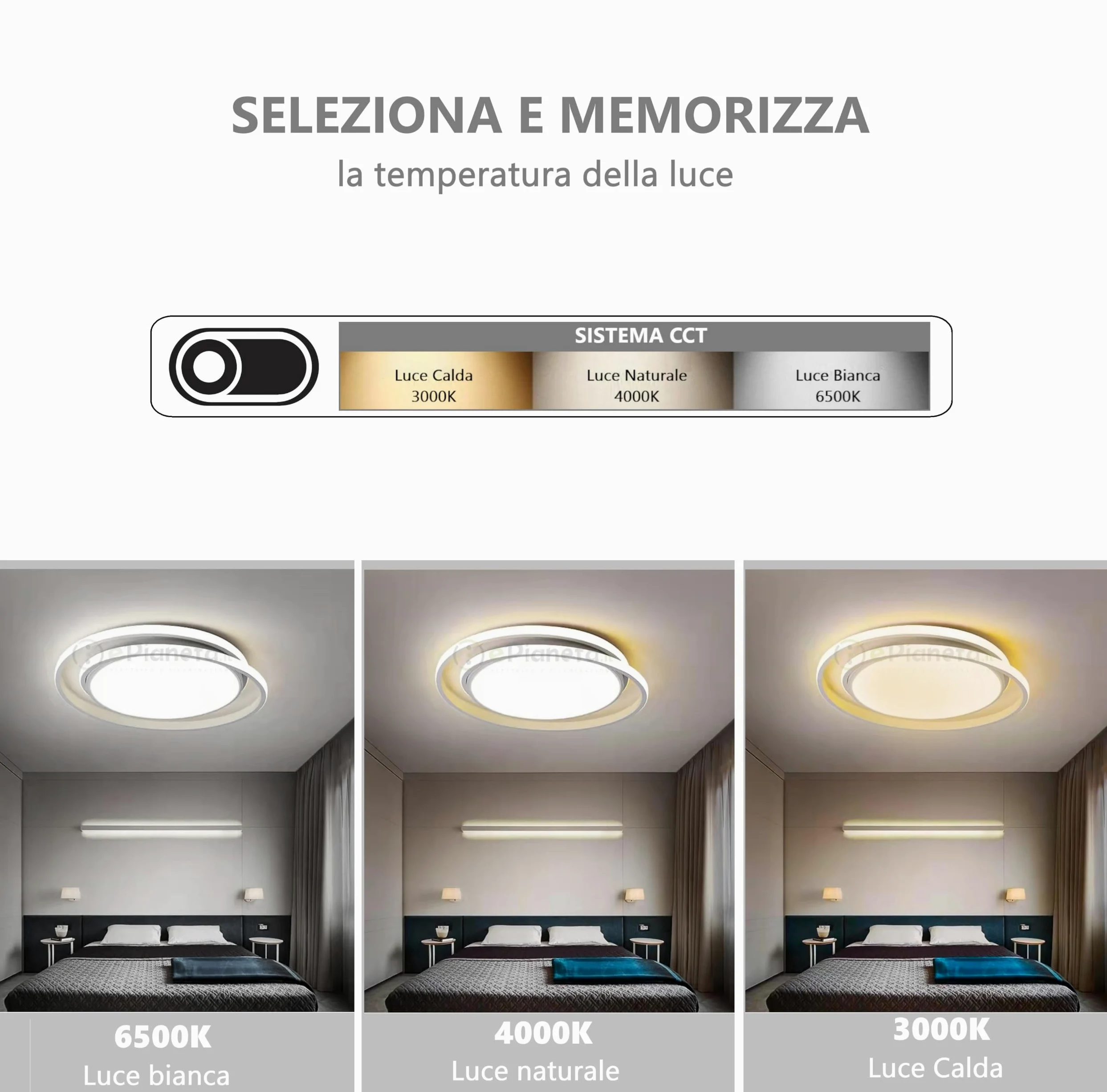 TOT ELECTRIC Plafoniera LED Rotonda 65W da Soffitto Design Moderno Bianco | Luce Naturale, Fredda, Calda, Per Camera e Cucina, Forma a Cerchio, Risparmio Energetico, Installazione a Soffitto