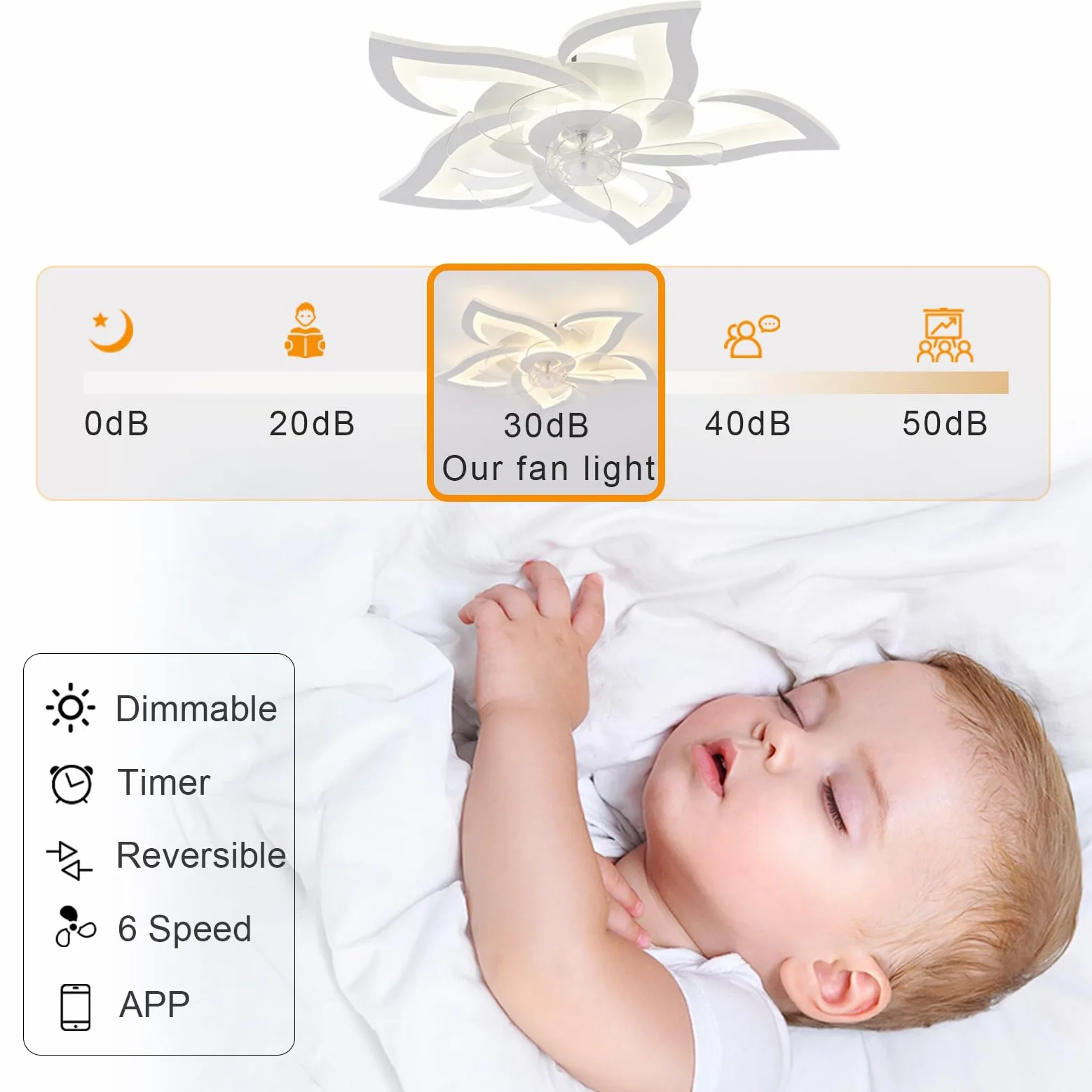 Lampadario Con Ventilatore Da Soffitto Design Silenzioso Moderno Dimmerabile DC Reversibile 6 Velocità Ventilatore Da Soffitto Con Luce E Telecomando Telecomando Per Camera Da Letto Salotto-White