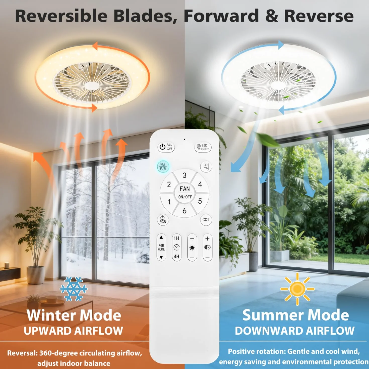 Aigostar Ventilatore da Soffitto con Luce e Telecomando, Plafoniera LED 40W RGB+CCT Dimmerabile, Motore Silenzioso, 7 Pale, Timer, 19" Bianco
