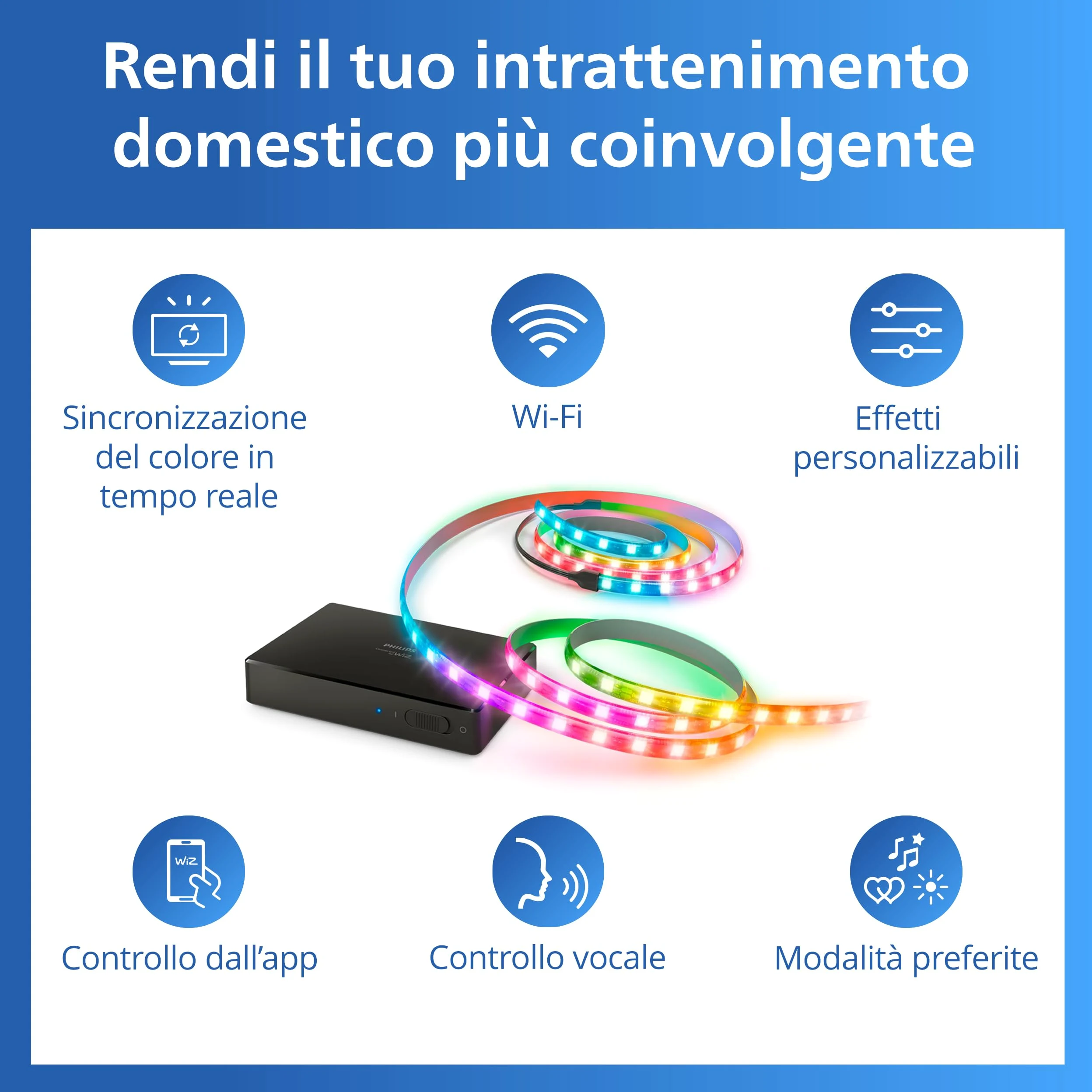 Philips Smart Lighting HDMI Sync Box, Striscia LED RGBIC per TV 55-65" | Luce dietro TV, Dimmerabile, Sincronizzazione con film e musica, HDMI 2.0 4K a 60 Hz, Smart Home, Compatibile con WiZ