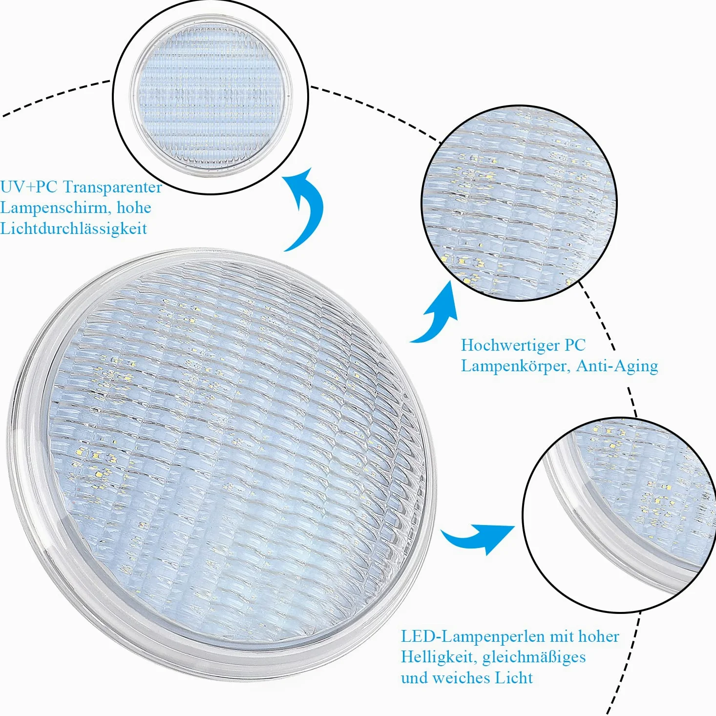 LED Illuminazione per Piscina PAR56, 40W LED Blu Luci Subacquee Luce per Piscina IP68 Impermeabile, Illuminazione Subacquea per Piscina 12V DC/AC (Blu)