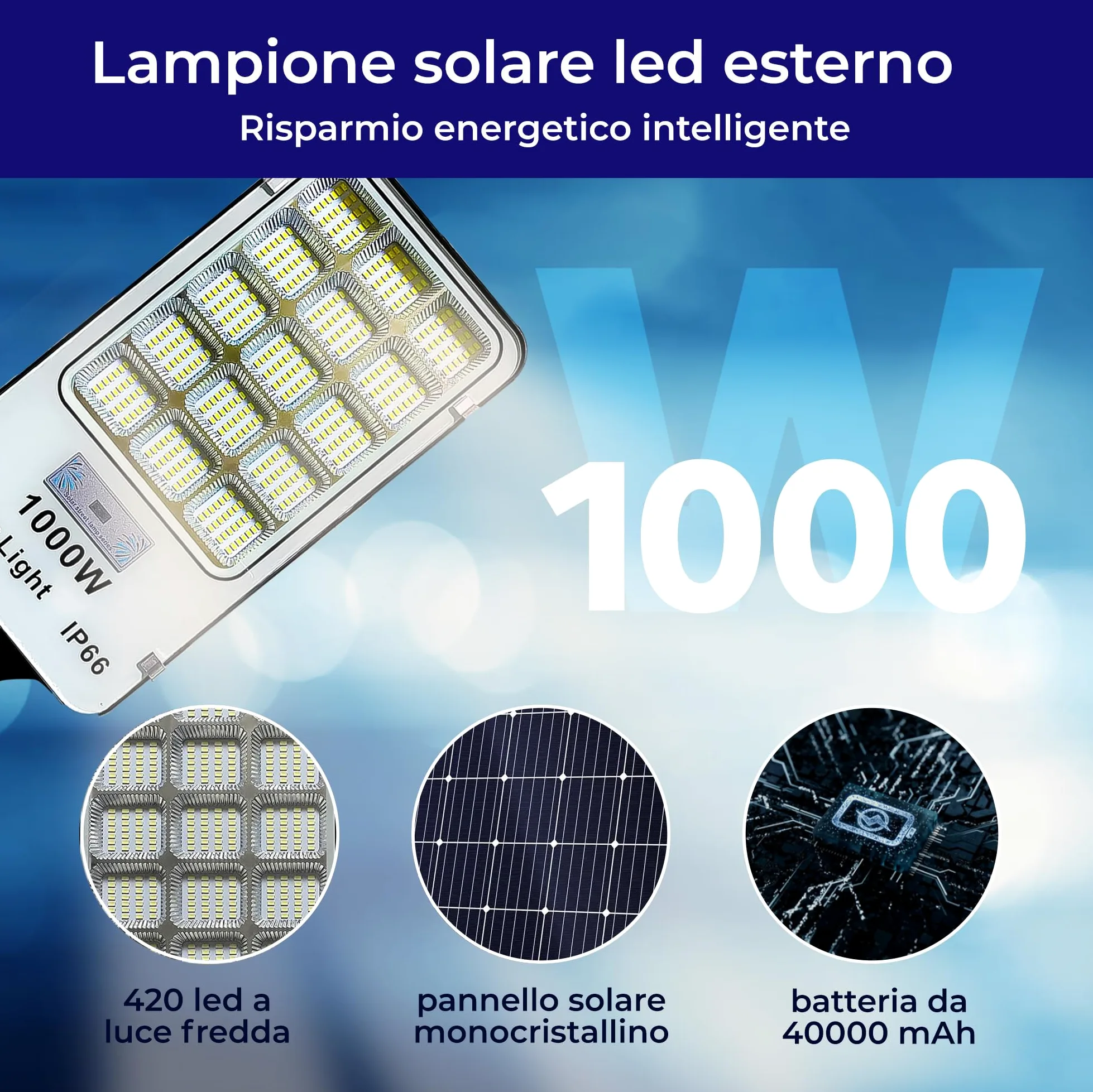 Lampione Solare LED Esterno 1000W con Sensore Crepuscolare e di Movimento, 420 LED 6500K, Telecomando Incluso, Impermeabile IP66, Luce Ultra Luminosa per Giardino, Cortile, Parcheggio