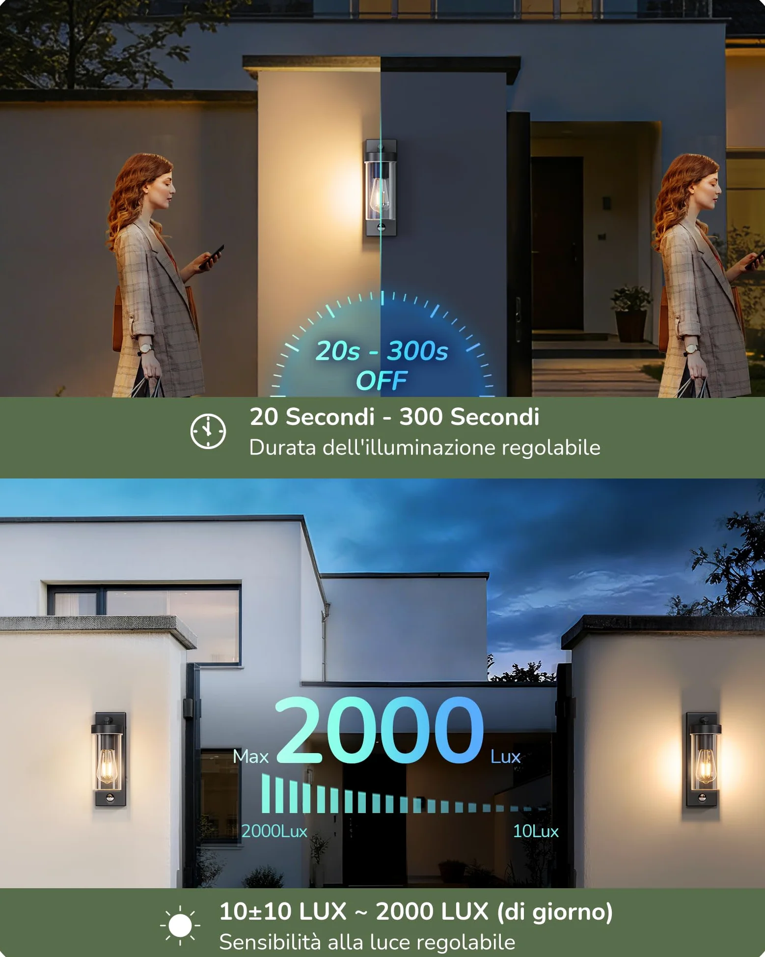 EDISHINE Lampada da Parete Esterna, Sensore di Movimento, E27, IP44, Nero