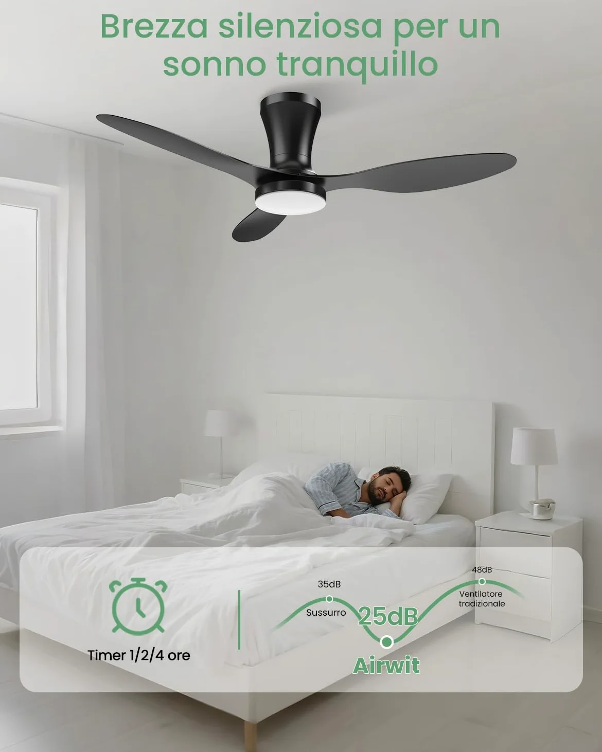 Airwit 106cm Ventilatore da Soffitto con Luce e Telecomando Silenzioso, 3CCT Dimmerabile Funzione di Memoria Ventilatori da Soffitto con Lampada a LED con 3 pale per Soggiorno Cucina Camera da Letto