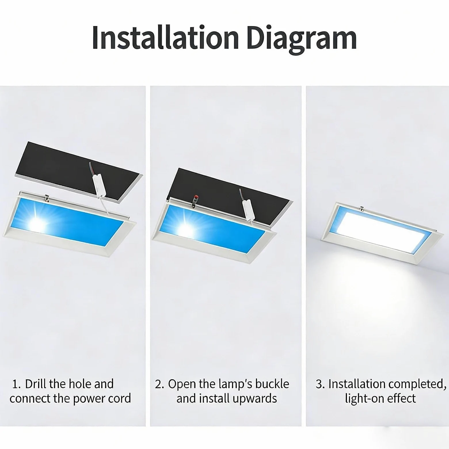 Pannello Luminoso For Finta Finestra Con Telecomando, Plafoniera LED Intelligente Cielo Blu Con Effetto Luce Naturale, Attenuazione Continua, Ideale For Ufficio E Studio(Modular ceiling,30x60)