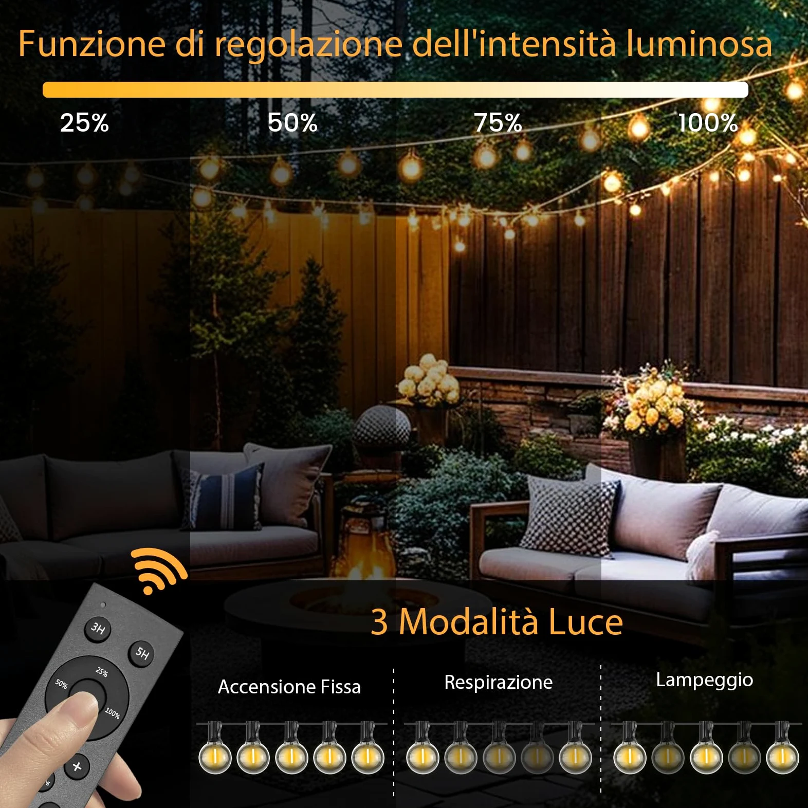 Luci Solari Da Esterno G40 20M Con Ricarica USB O Solare Duale Festoon Lights 24V Con Telecomando Dimmabile Timer 30 Lampadine Infrangibili Impermeabili Per Giardino