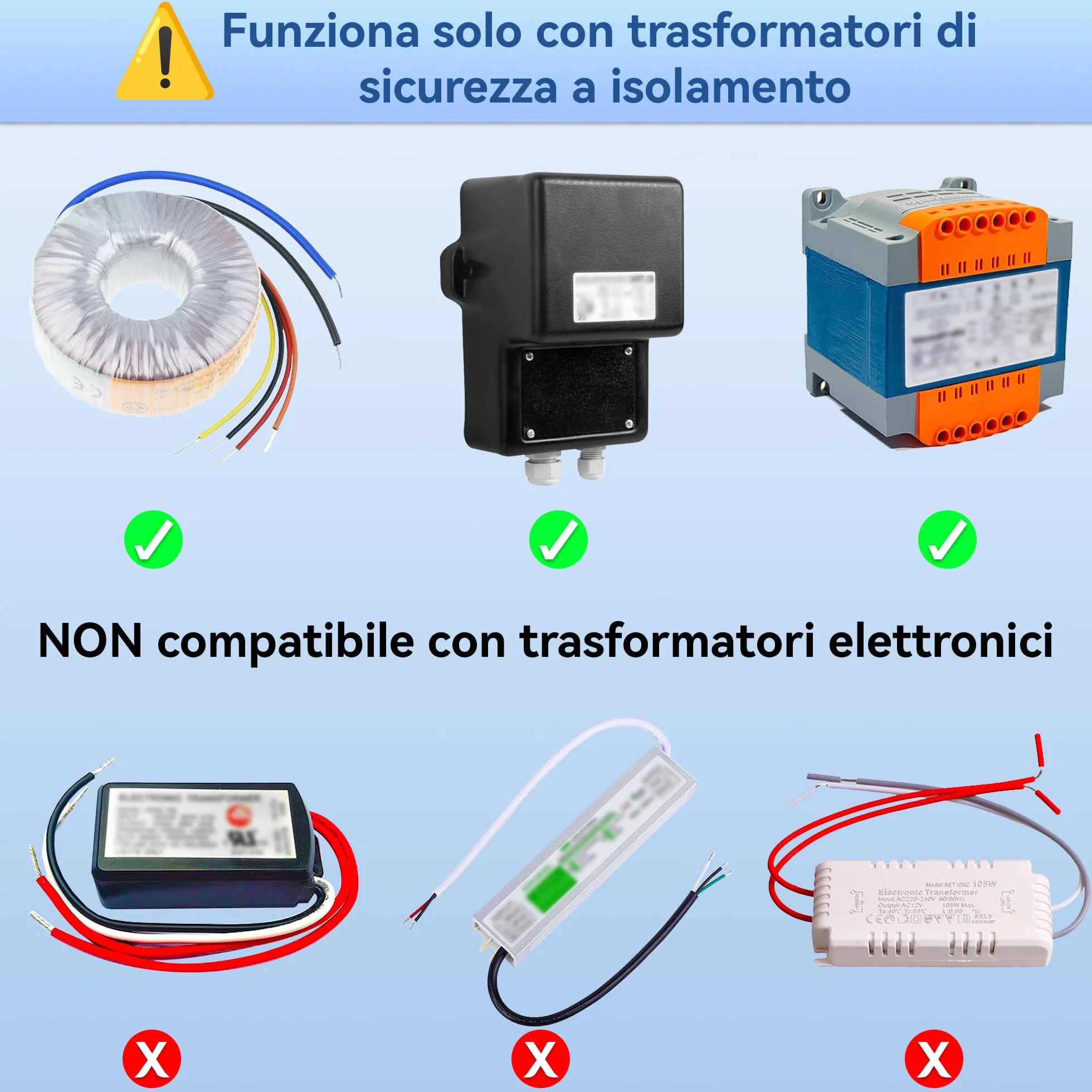 LyLmLe Led Piscina PAR56,20W Luce per Piscina Sincronizzatore RGB Esterno + Telecomando,Multicolore Subacquea a LED Illuminazione Impermeabile IP68,12V AC(2 lampada)