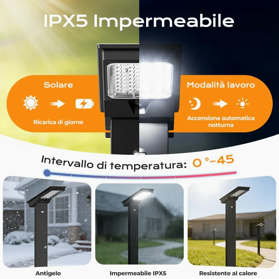 OUSFOT Luci Giardino Energia Solare con Sensore di Movimento, 4400mAh Faretti Solari da Giardino Set da 2, 32 LED 6500K Impermeabile Luci da Esterno Giardino Solari Potenti per Viali, Sentieri e Prati