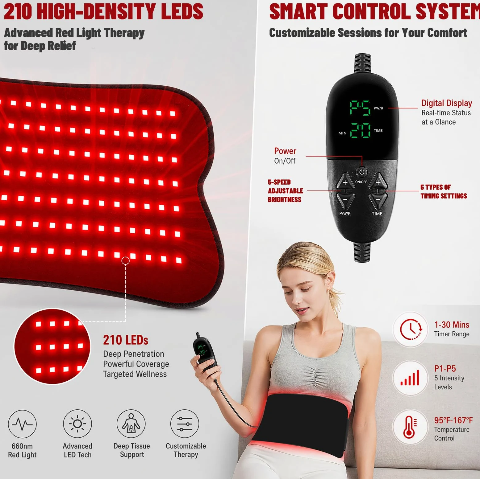 Tappetino a infrarossi con 210 LED, 660 nm e 850 nm Red Light Therapy per il corpo, terapia della luce rossa con 5 livelli di luminosità e 5 impostazioni di tempo per gambe, schiena, vita, scuola, 80