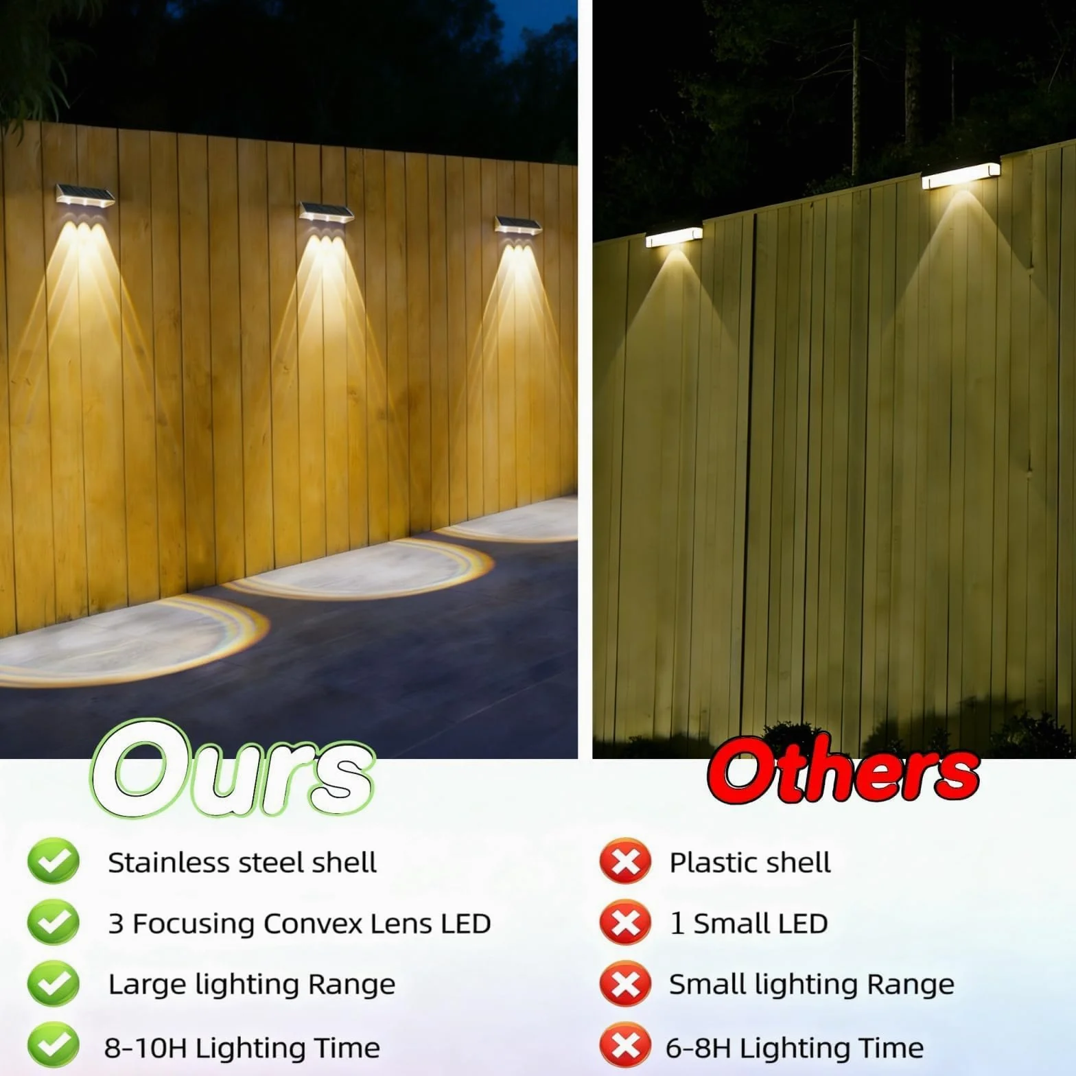 Luci Solare Muro Esterno Giardino, Lampada da Parete Solare, 3 Modalità di Temperatura del Colore, IP65 Impermeabile, Applique da Esterno Solari per Esterni Parete, Balcone, Recinzione, 4 Pezzi