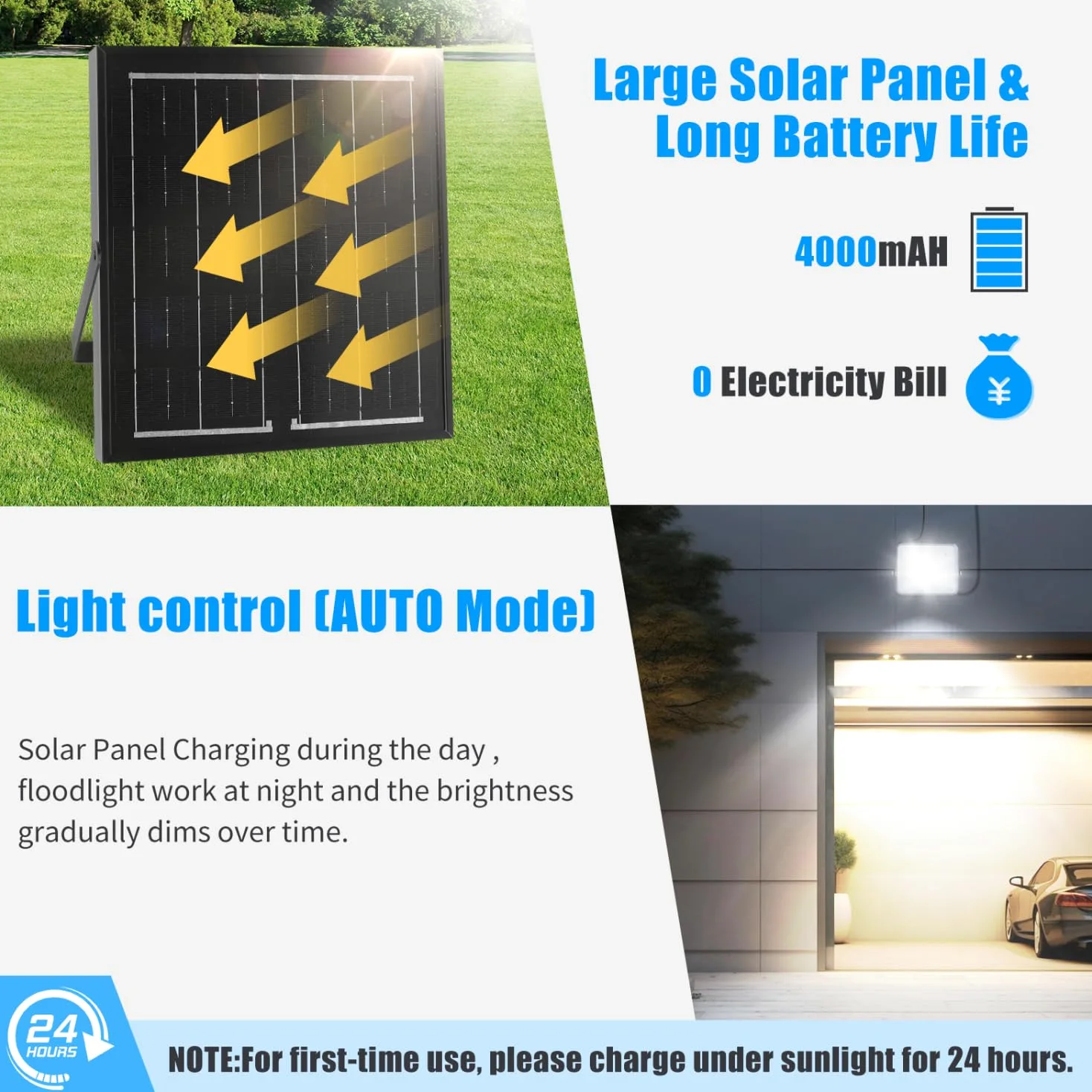 Aigostar- Faro led esterno con grande pannello solare,dimmerabile 3000/4000/6500K,4000mAH,Batteria di grande capacità,Faretto led da esterno solare con telecomando per esterno e giardino,4 Pezzi