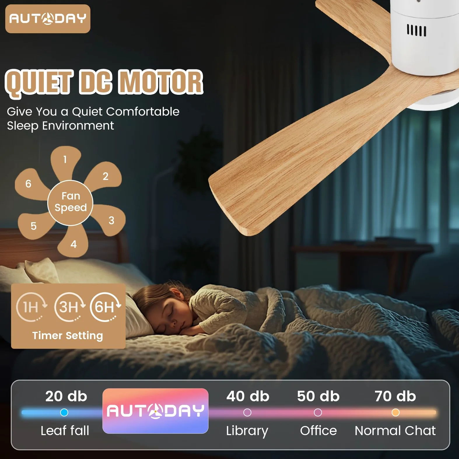 Ventilatore da Soffitto in Legno con Luce Diametro 132cm Dimmerabile 24W LED 38W Motore DC Ultra Silenzioso Telecomando con Funzione di Memoria 6 Velocità Timer