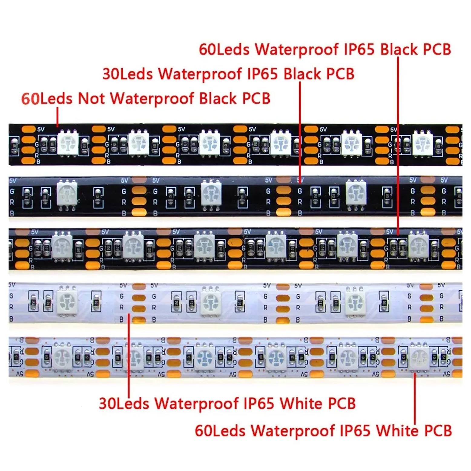 Striscia LED USB RGB 5V PCB nera for retroilluminazione TV(IP65 Waterproof,WITH 17KEY USB SET_5M_60LED PER METER)