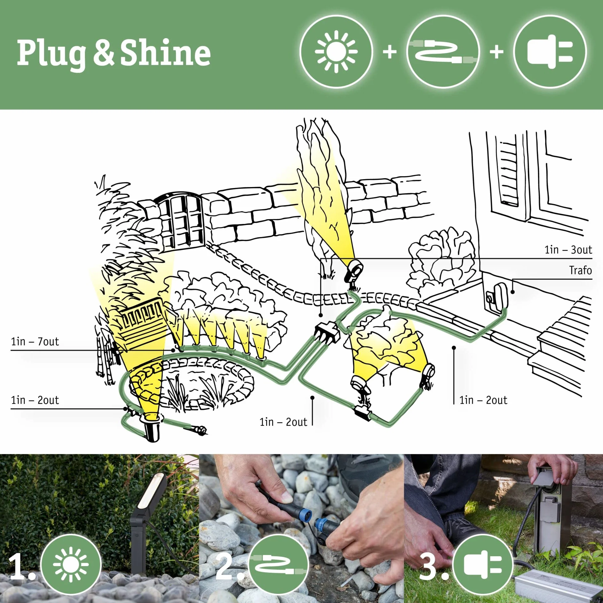 Paulmann Plug & Shine 94559 - Faretto LED per esterni, IP68, incl. 1 lampadina da 5 W, dimmerabile, bianco caldo e nero, in alluminio, 3000 K