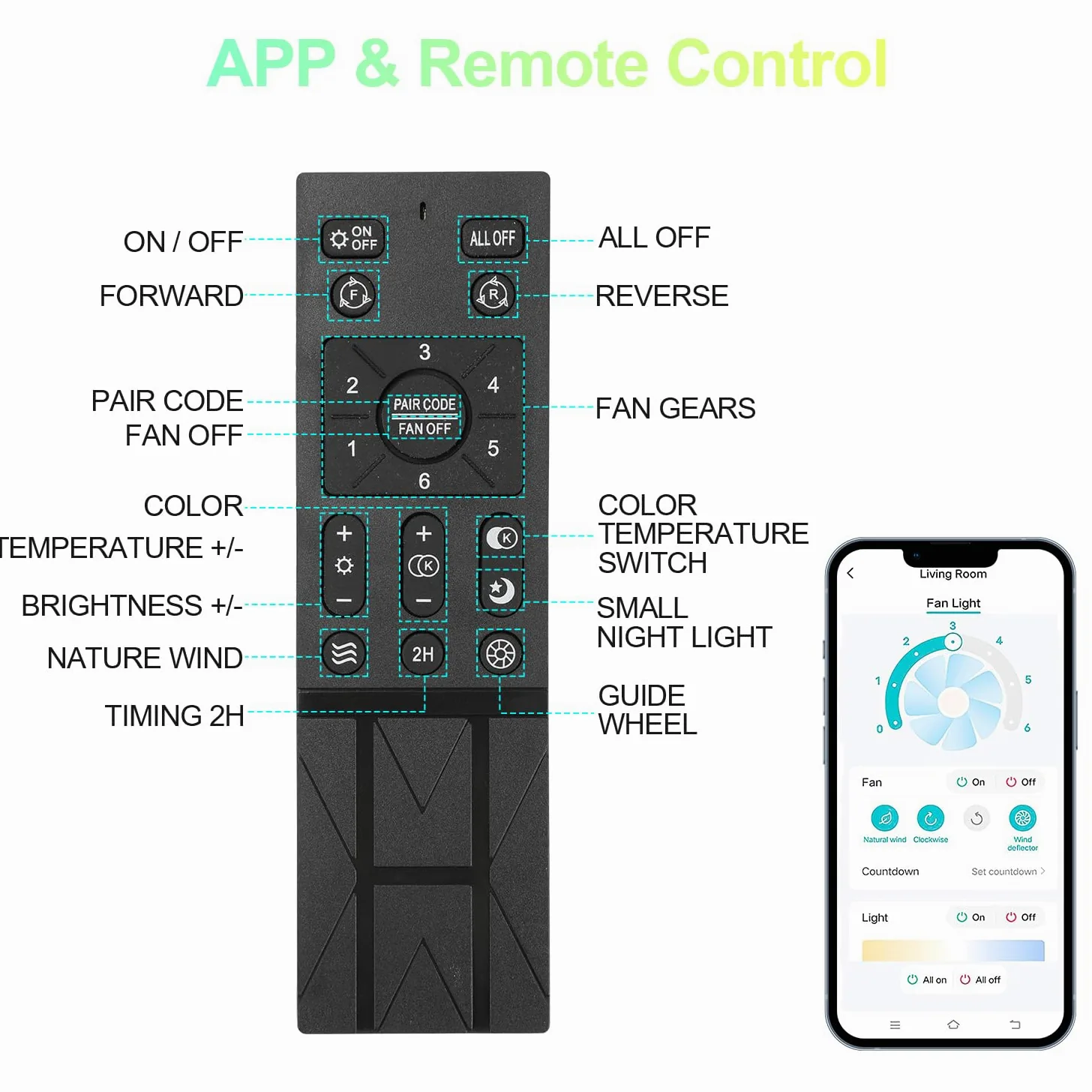 Fiqops Ventilatore da soffitto con illuminazione e telecomando 80 W, Wi-Fi Ø 55 cm, 6 velocità, dimmerabile, timer, funzionamento estivo invernale per camera da letto, soggiorno
