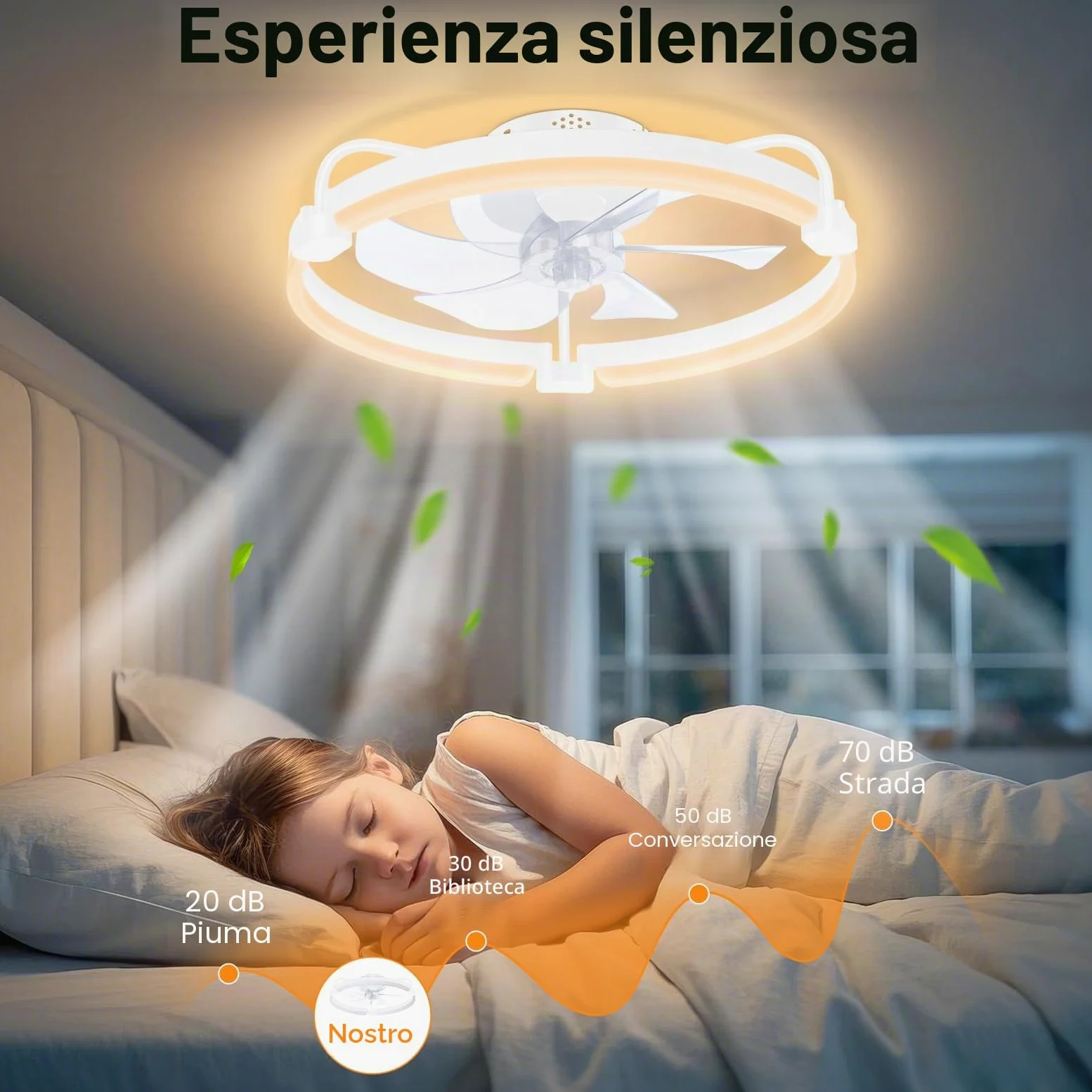 OUTON 50cm Ventilatore da Soffitto con Luce e Telecomando, 3000-6500K Dimmerabile, 6 Velocità Reversibili, Timer, Memoria, Lampada Ventilatore da Soffitto per Camera da Letto Soggiorno Cucina, Bianco
