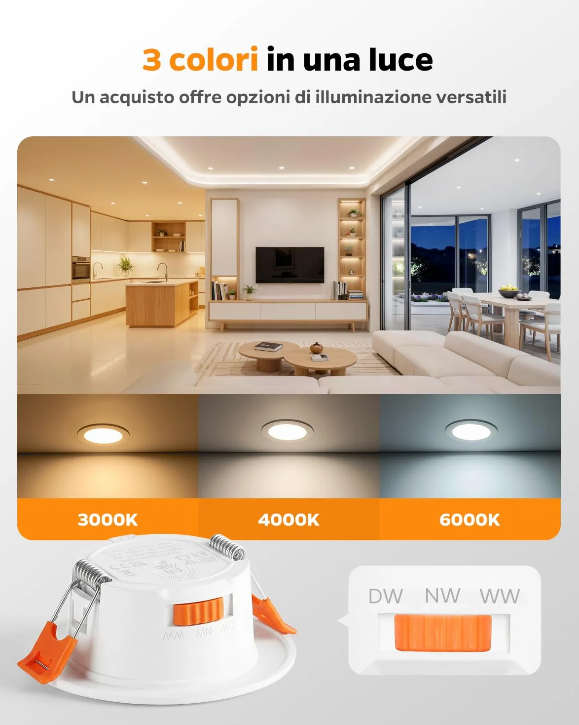 Sanyoung Faretti da Incasso per Cartongesso Dimmerabile 4W, Set di 20 | Foro 55-68mm, Luce Caldo Luce Naturale Luce Freddo, 320LM, Impermeabile IP44, Faretto LED 220V per Bagno