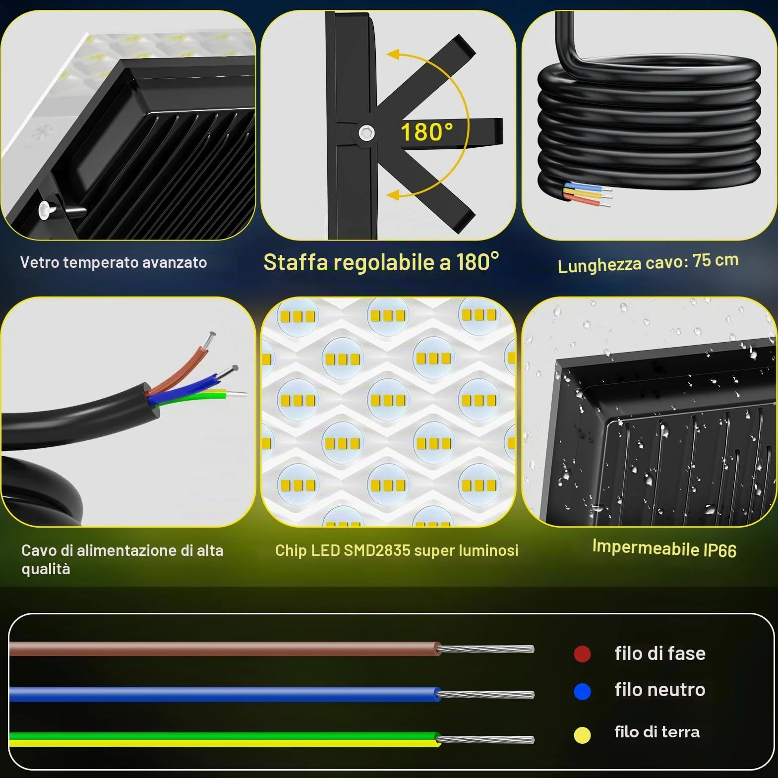 Viugreum 200W Faretto LED da Esterno con Sensore di Movimento, 20000LM 6500K Bianco Freddo Faretto LED da Esterno con Telecomando, IP66 Impermeabile Faro LED Esterno per Giardino Garage Garage