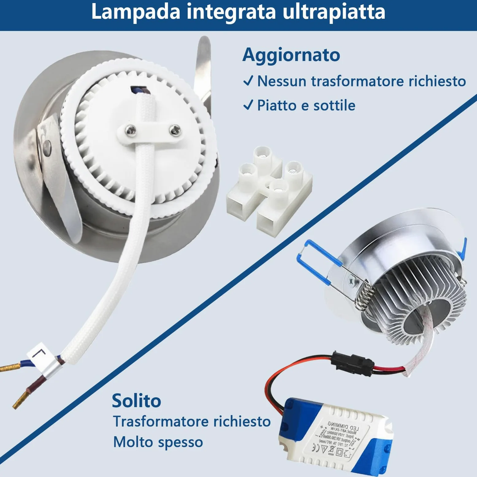 HiBay 10 Faretti Led da Incasso per Cartongesso 5W Ultrasottili Faretti Led Soffitto Incasso 500LM,3000K Bianco Caldo,220V Inox IP44,Diametro Foro Ø60mm per Bagno,Esterno