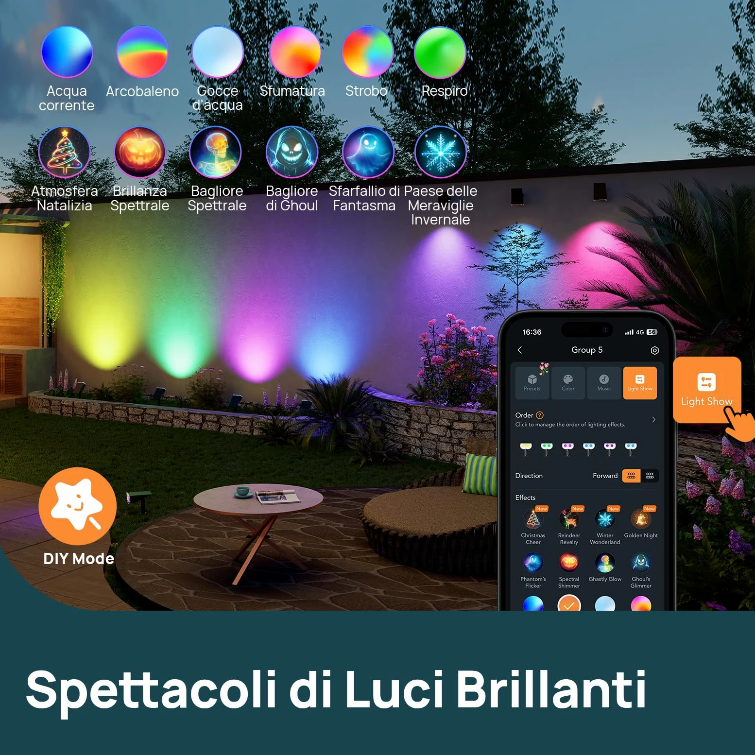 Linkind RGBTW Faretti Solari Intelligenti per Esterni SL5C, MPPT Solar-Tech, 16 Milioni di colori, Controllo Tramite app e Gruppo, Sincronizzazione musicale,IP67, confezione da 4