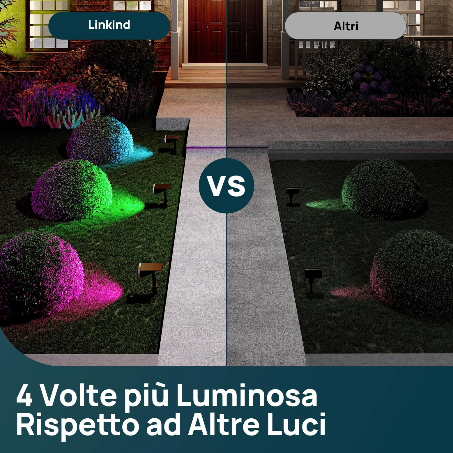Linkind RGBTW Faretti Solari Intelligenti per Esterni SL5C, MPPT Solar-Tech, 16 Milioni di colori, Controllo Tramite app e Gruppo, Sincronizzazione musicale,IP67, confezione da 4