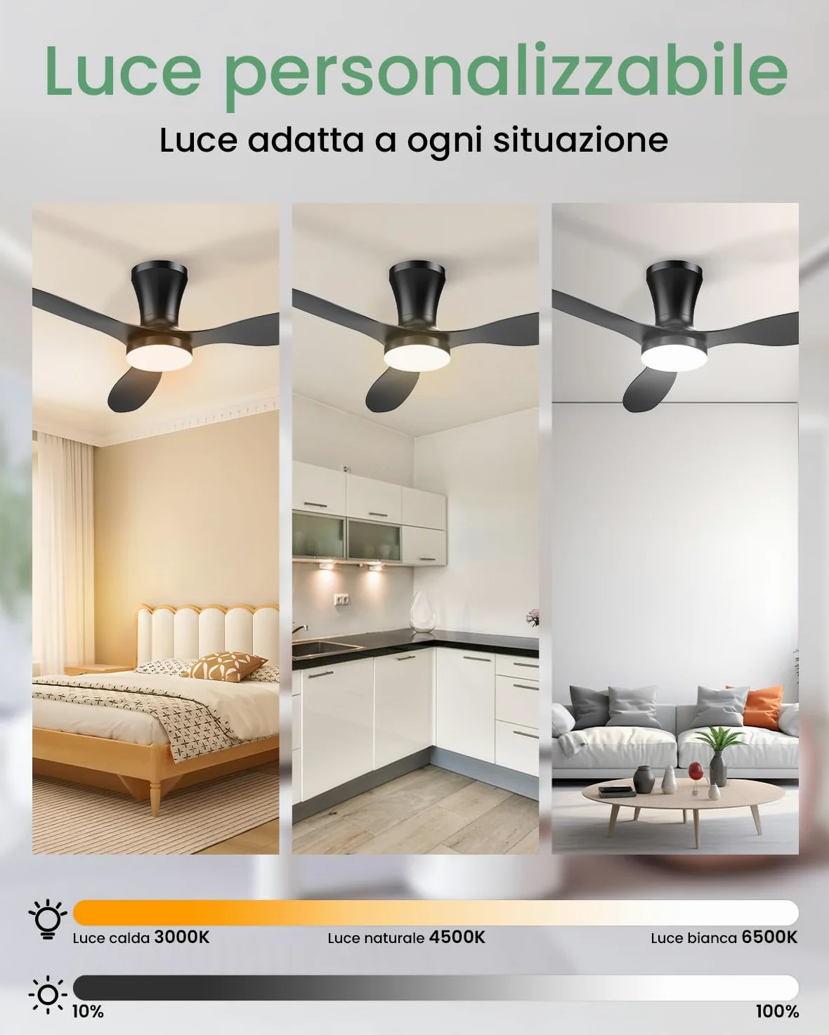 Airwit 106cm Ventilatore da Soffitto con Luce e Telecomando Silenzioso, 3CCT Dimmerabile Funzione di Memoria Ventilatori da Soffitto con Lampada a LED con 3 pale per Soggiorno Cucina Camera da Letto