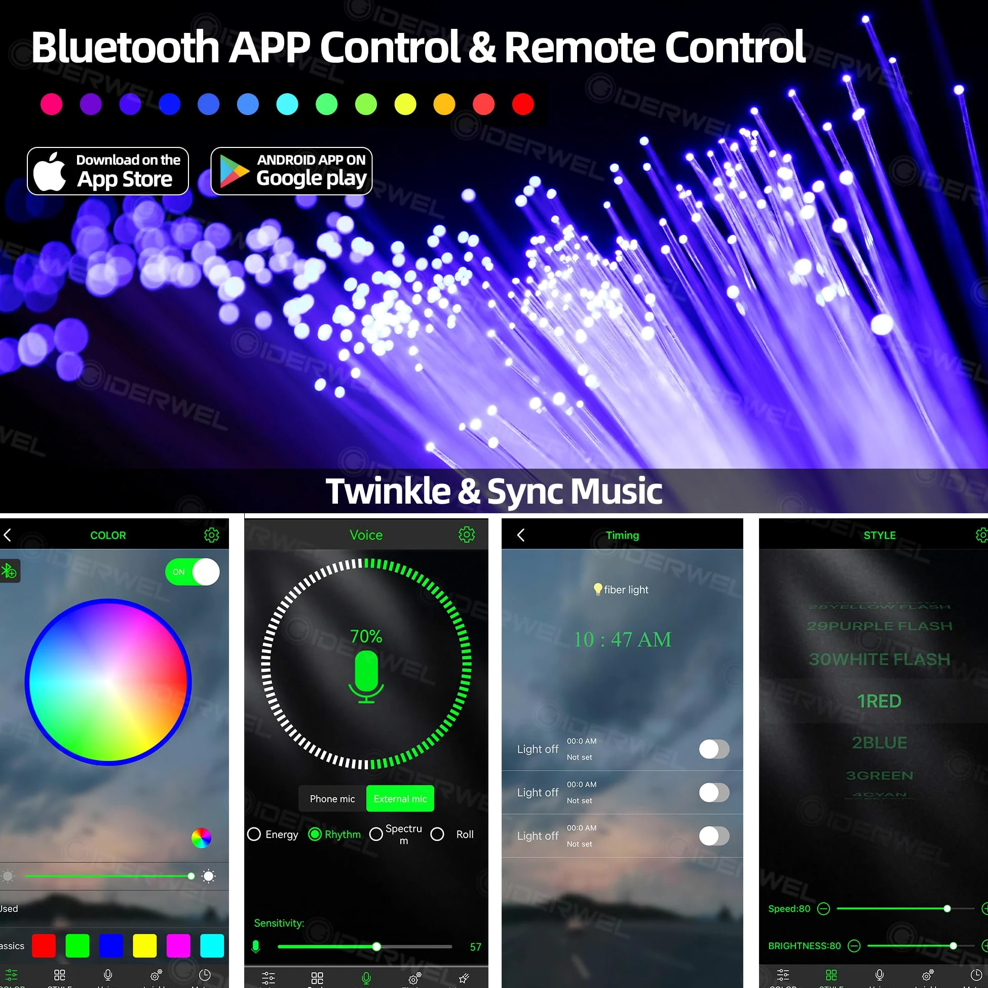 GIDEALED Twinkle, luce a cielo stellato in fibra ottica per auto/casa, kit di luci da soffitto Star con app/telecomando/modalità musica, generatore di luce RGBW e 300pcs*0,75mm*2m cavo in fibra ottica