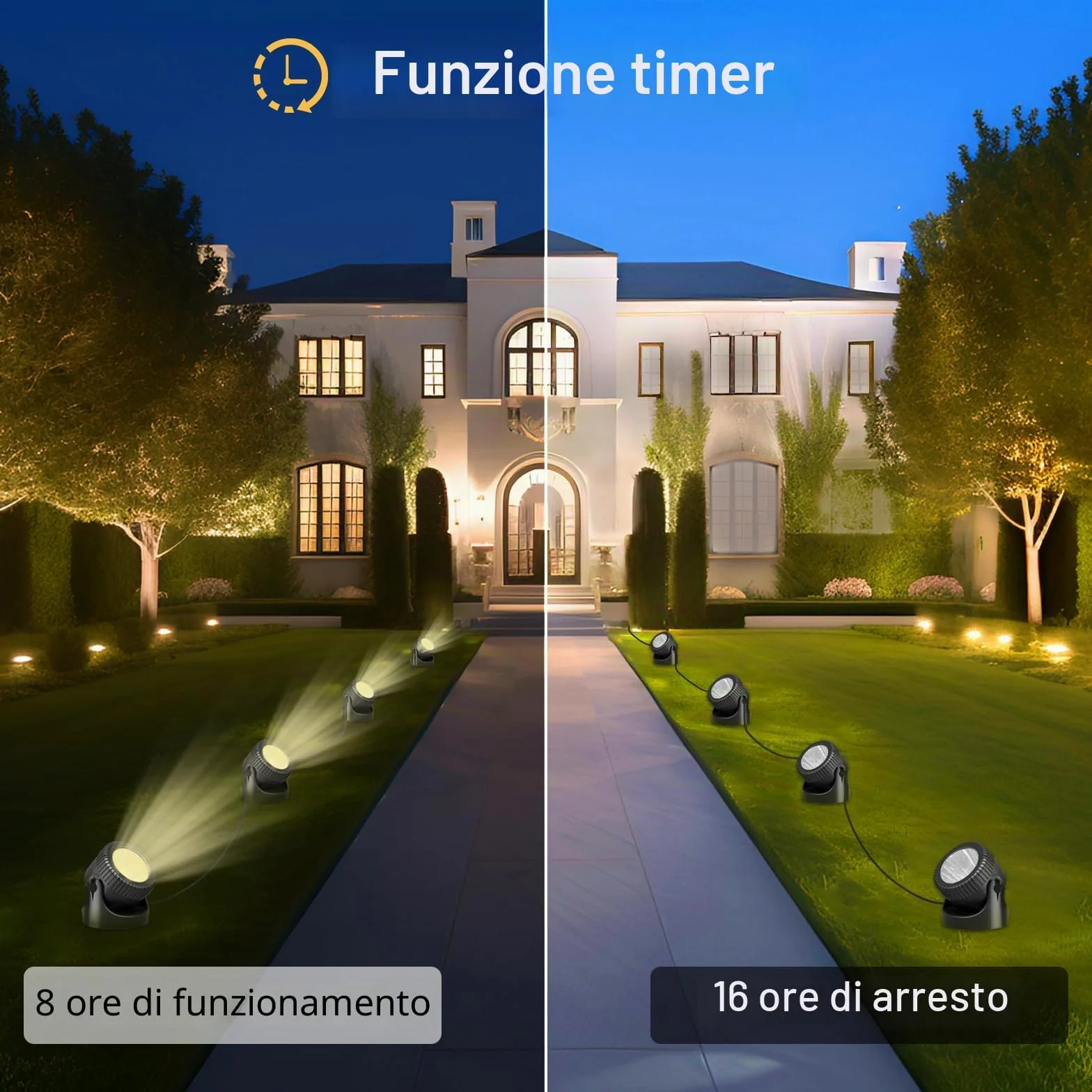 PChero Illuminazione per laghetto a LED subacqueo, illuminazione subacquea, faretto per piscina, luce subacquea, IP68, impermeabile, per piscina, stagno, giardino, albero, interni ed esterni