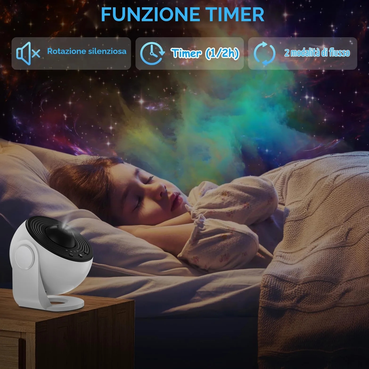 Proiettore di Stelle Planetario, Proiettore di Galassie a Globo LED con 13 Dischi di Pellicola Luce Notturna del Cielo Stellato Lampada Proiettore di Luna per Bambini Adulti Camera da Letto Soggiorno