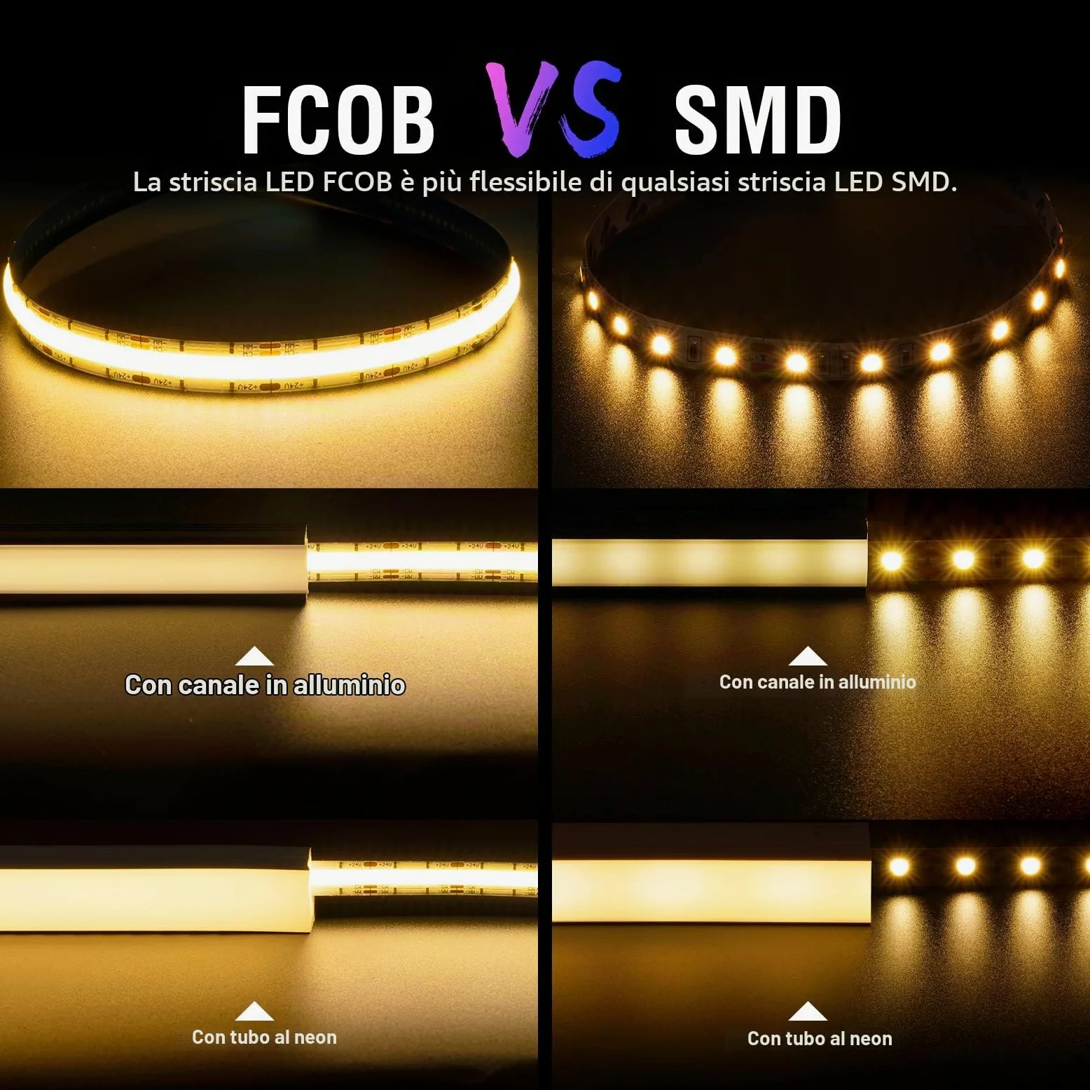 BTF-LIGHTING FCOB COB FOB CCT 24V Kit Flessibile Alta Densità 640LED/m 5M Regolatore Dimmerabile RF Tunable CT 3000K-6000K CRI>90 Strisce LED per Camera da Letto Cucina Casa con Adattatore