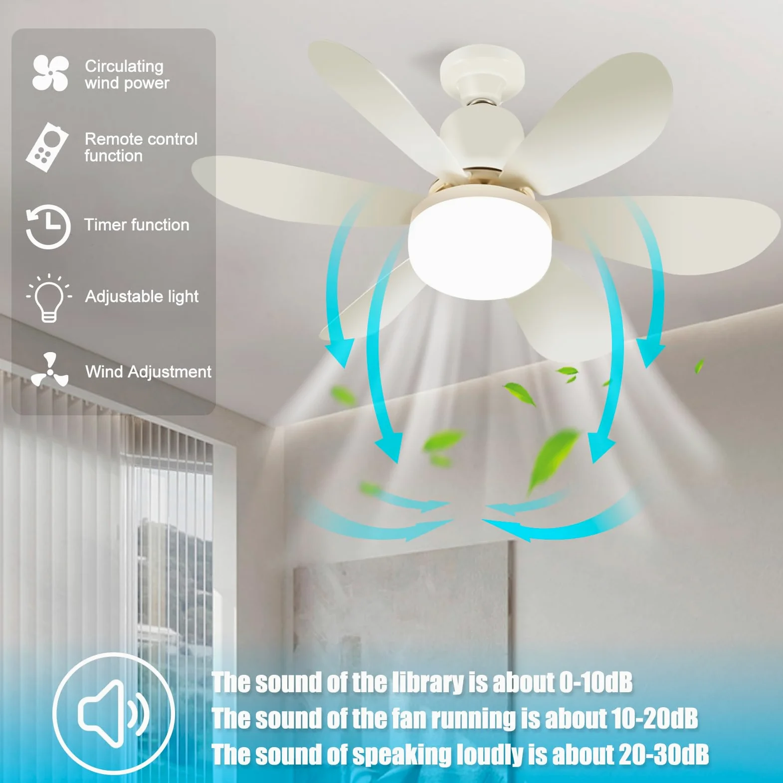 Ulikey Ventilatore da Soffitto con Luce, 40W Plafoniera Soffitto, 52CM LED Dimmerabile Ventola Soffitto, con Base E27, 3 Velocità, 6 Pale, Timer, Silenziosa, per Soggiorno, Lamera da Letto