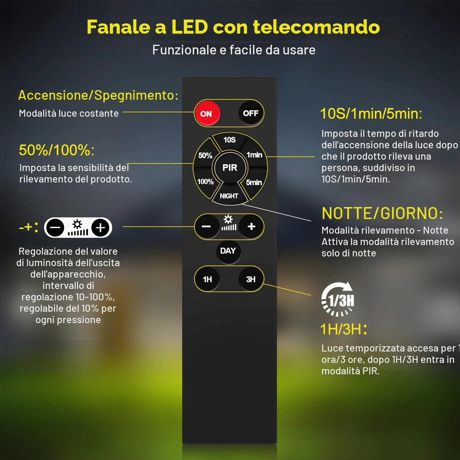 Viugreum 200W Faretto LED da Esterno con Sensore di Movimento, 20000LM 6500K Bianco Freddo Faretto LED da Esterno con Telecomando, IP66 Impermeabile Faro LED Esterno per Giardino Garage Garage