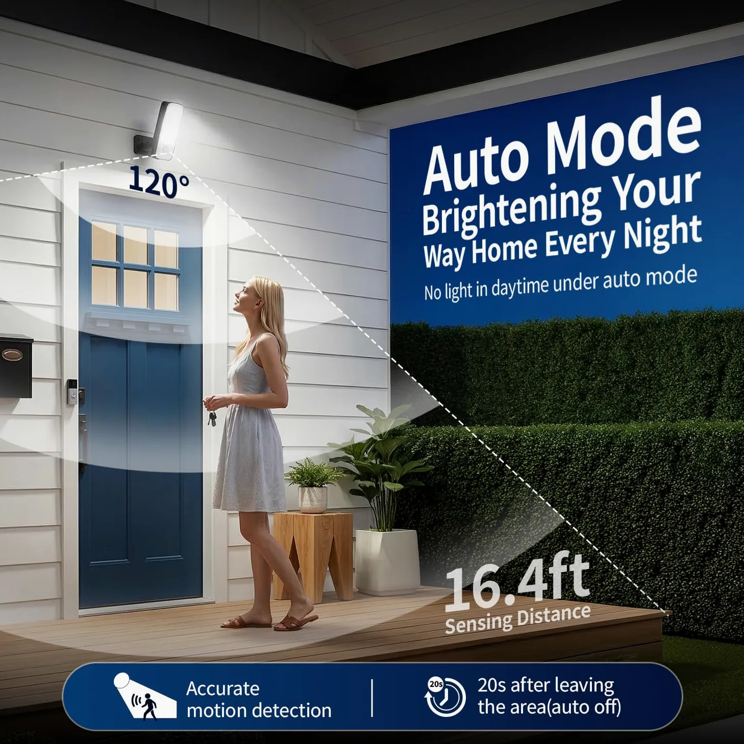 Tanbaby Lampada da esterno con rilevatore di movimento, Batteria 12000mAh Ricaricabile, IP65 Impermeabile 600LM 3 modalità, 3 colori, Faretto LED da Esterno per Veranda, Garage, Parete, Giardino